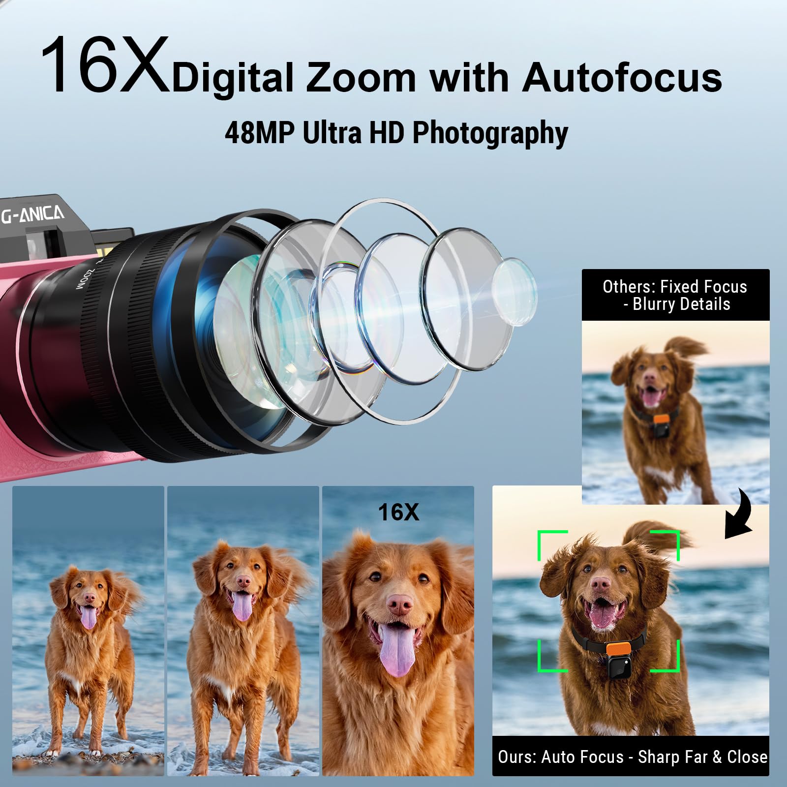 4K 48MP Digital Camera with Autofocus & Anti-Shake - Vlogging Camera for YouTube with 3