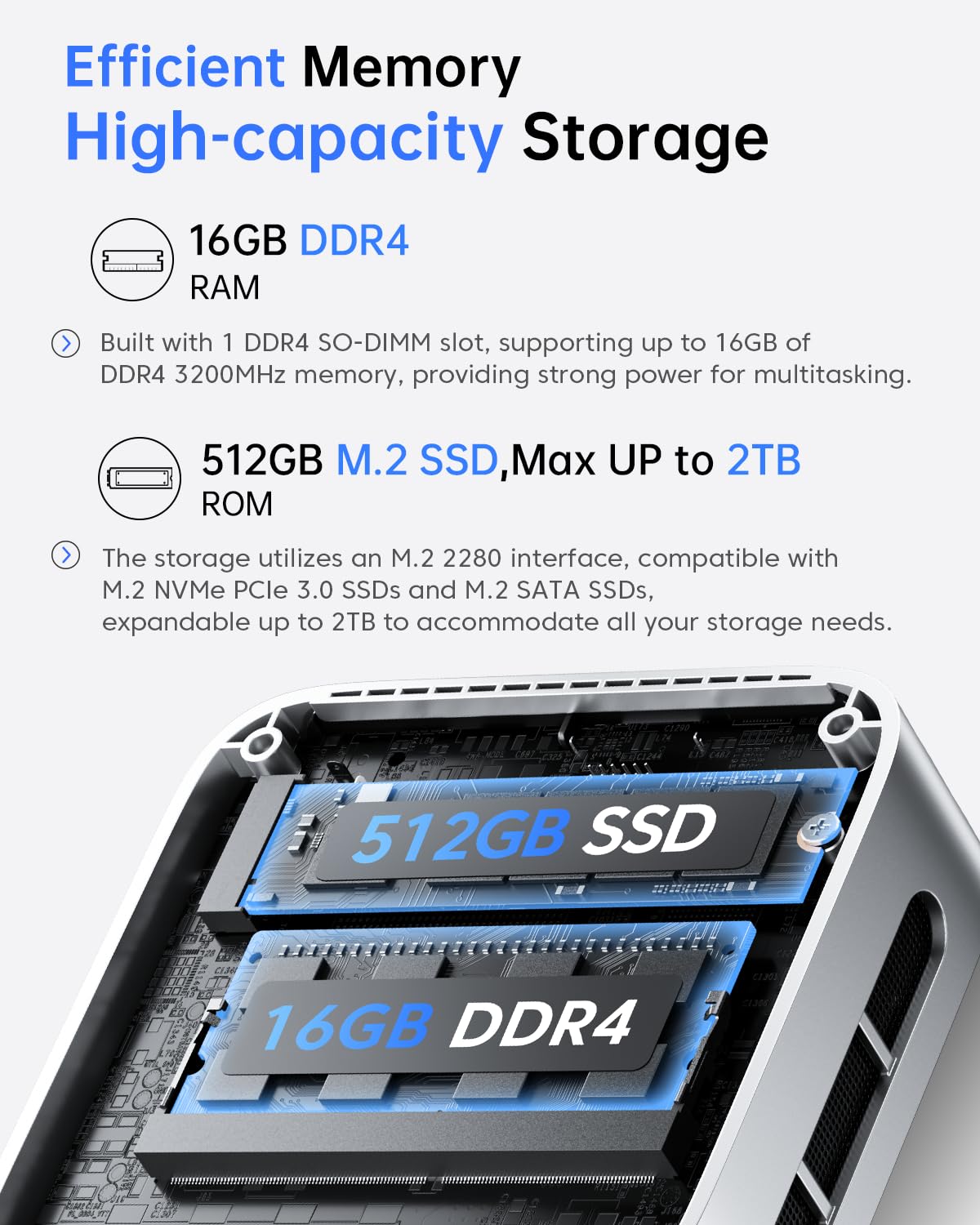 ACEMAGIC N150 Vista Mini PC V1, Twin Lake N150(Beat N100/N95, up to 3.6GHz), 16GB DDR4 RAM 512 SSD Mini Computers,11 Pro Desktop 4K Dual Display/HDMI/WiFi/BT/LAN for Home/Office