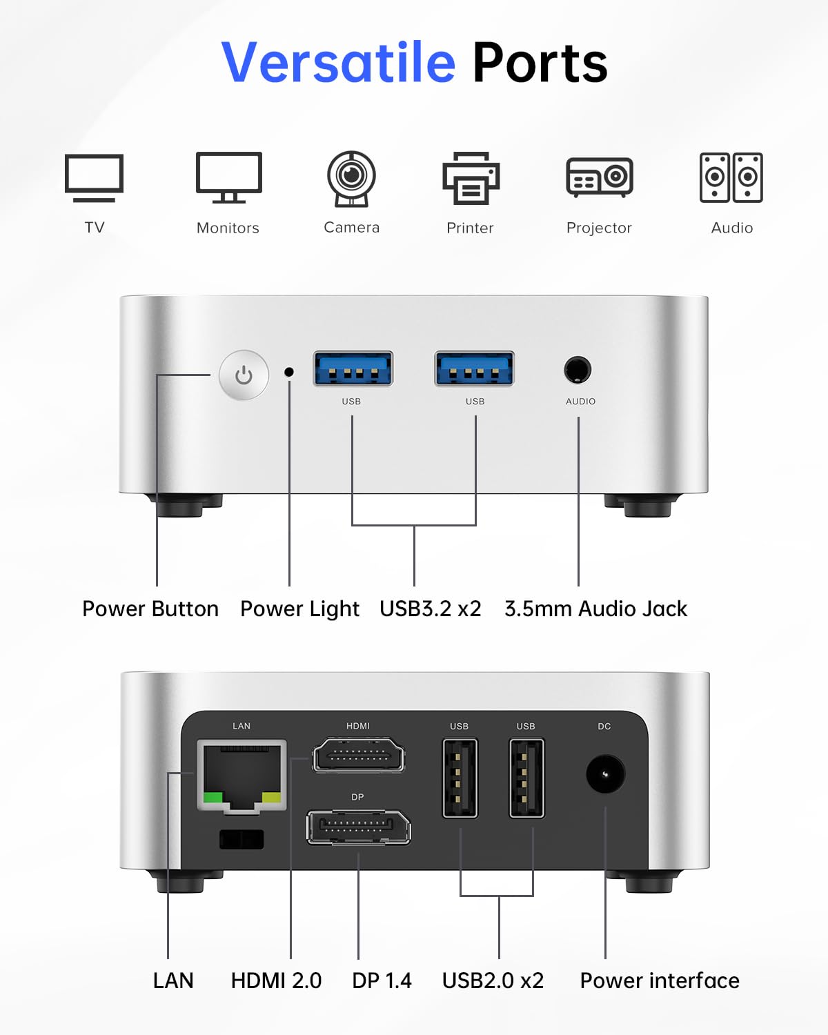 ACEMAGIC N150 Vista Mini PC V1, Twin Lake N150(Beat N100/N95, up to 3.6GHz), 16GB DDR4 RAM 512 SSD Mini Computers,11 Pro Desktop 4K Dual Display/HDMI/WiFi/BT/LAN for Home/Office