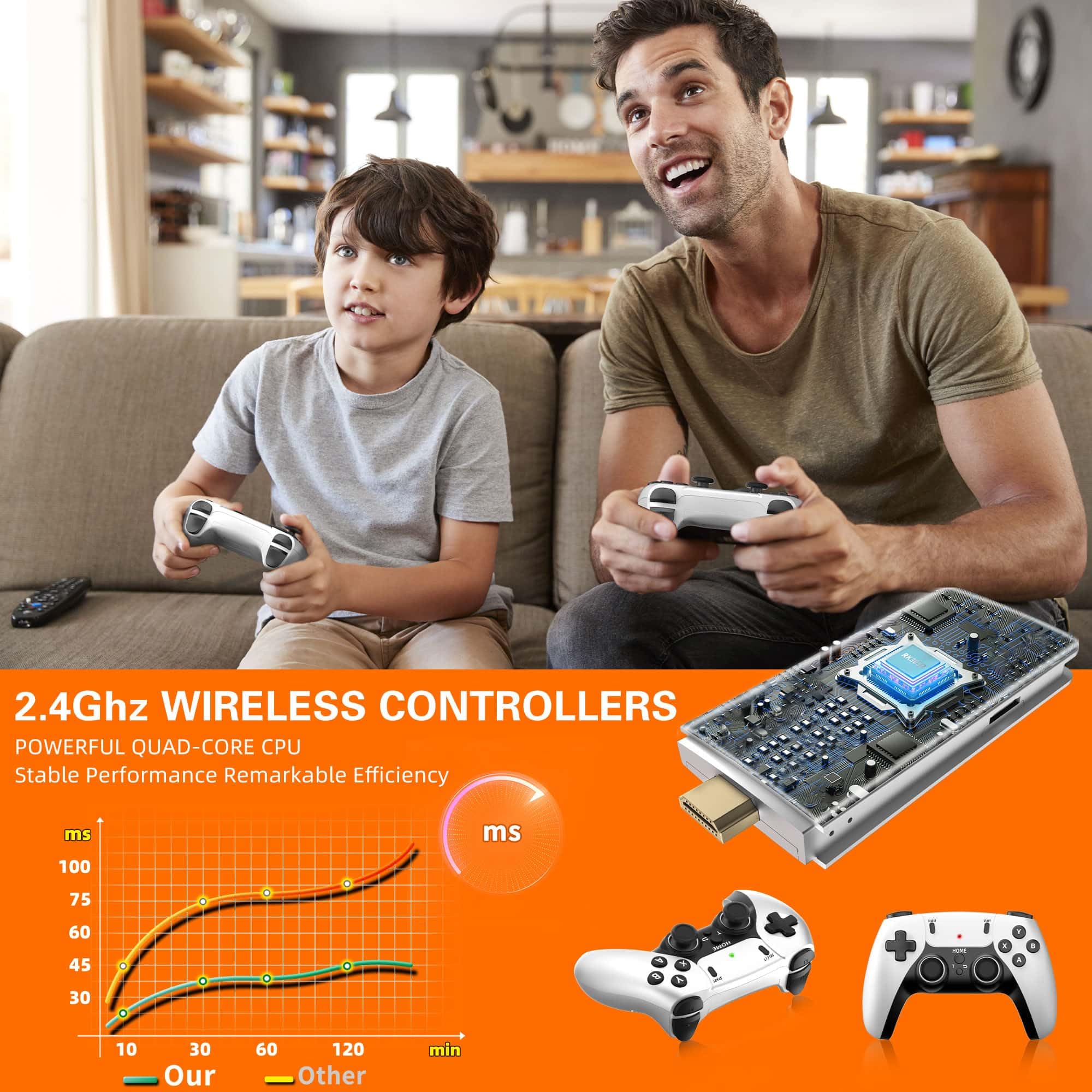 BADGOAL 2025 New Retro Game Console, Nostalgia Gaming Stick, Classic Video Games with 4K HDMI, 20,000+ Games and 23 Emulators, Upgraded Dual 2.4G Wireless Controllers 64GB