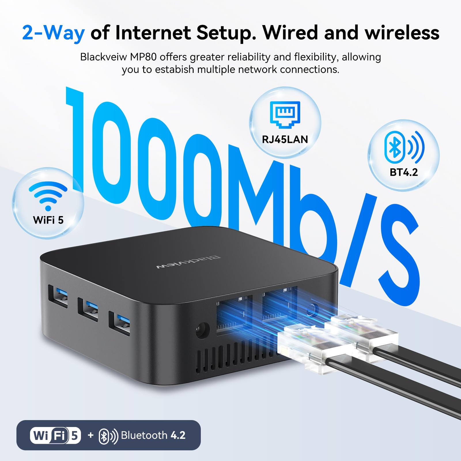 Blackview MP80 Mini PC Intel N95, Micro Desktop Computer Windows 11 Pro, 16GB DDR5 RAM 512GB M.2 SSD, Energy-Efficient, 4K Triple Display/Dual Gigabit LAN/WiFi/BT for Office/Work/Business/Home
