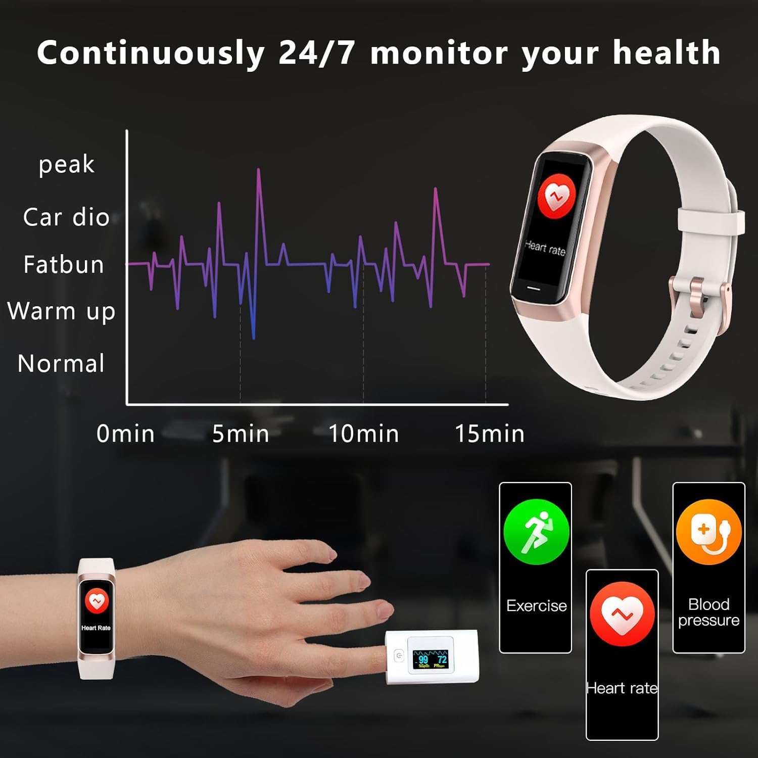 Fitness Tracker with 24/7 Blood Oxygen Heart Rate and Sleep Monitor,IP68 Waterproof,1.10''AMOLED Touch Color Screen,Step Counter Health Activity Trackers for Women Men