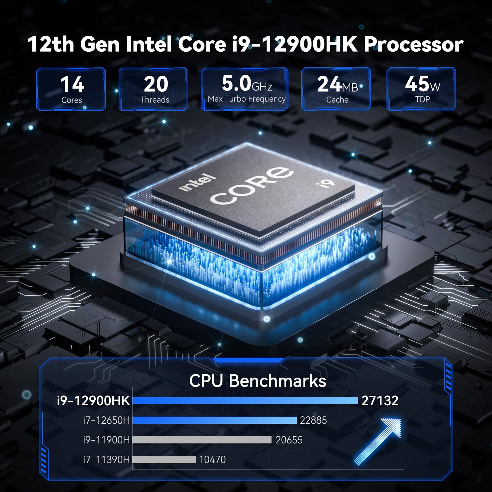 GEEKOM Mini PC Mini IT12, 12th Gen Intel i5-12450H NUC12 Mini Computers(8 Cores,12 Threads) 16GB DDR4/512GB PCIe Gen 4 SSD Windows 11 Pro Desktop PC Support Wi-Fi 6E/Bluetooth 5.2/USB 4.0/2.5G LAN/8K