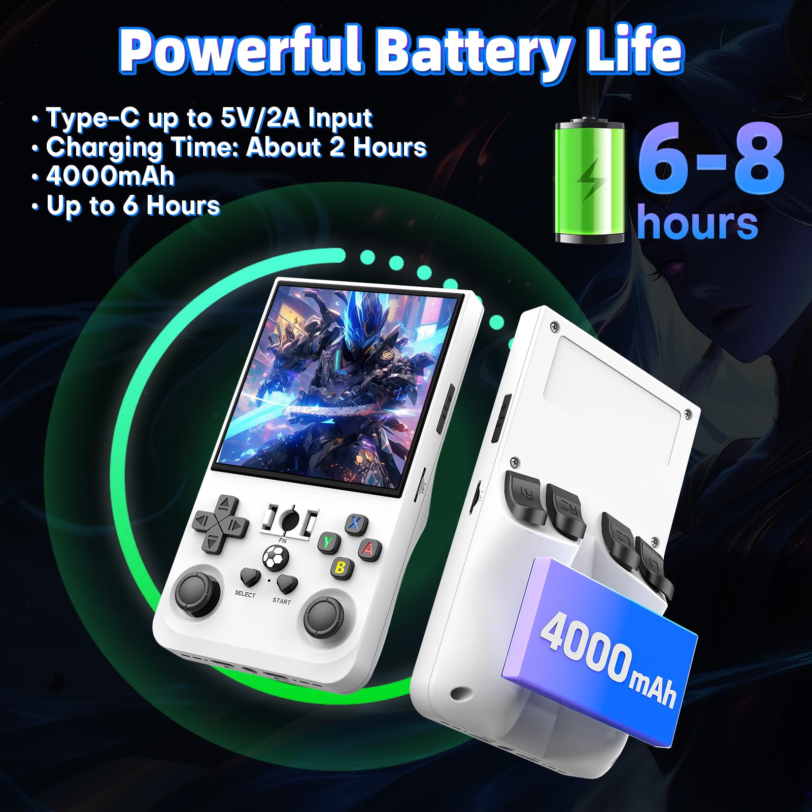 R36 Max Retro Handheld Game Console, Video Game Console with 64G Built-in 18000+ Games, 4000mAh Rechargeable, Support 30+ Simulators, Linux System, 4.0 Inch IPS Screen Portable Pocket Arcade, Black