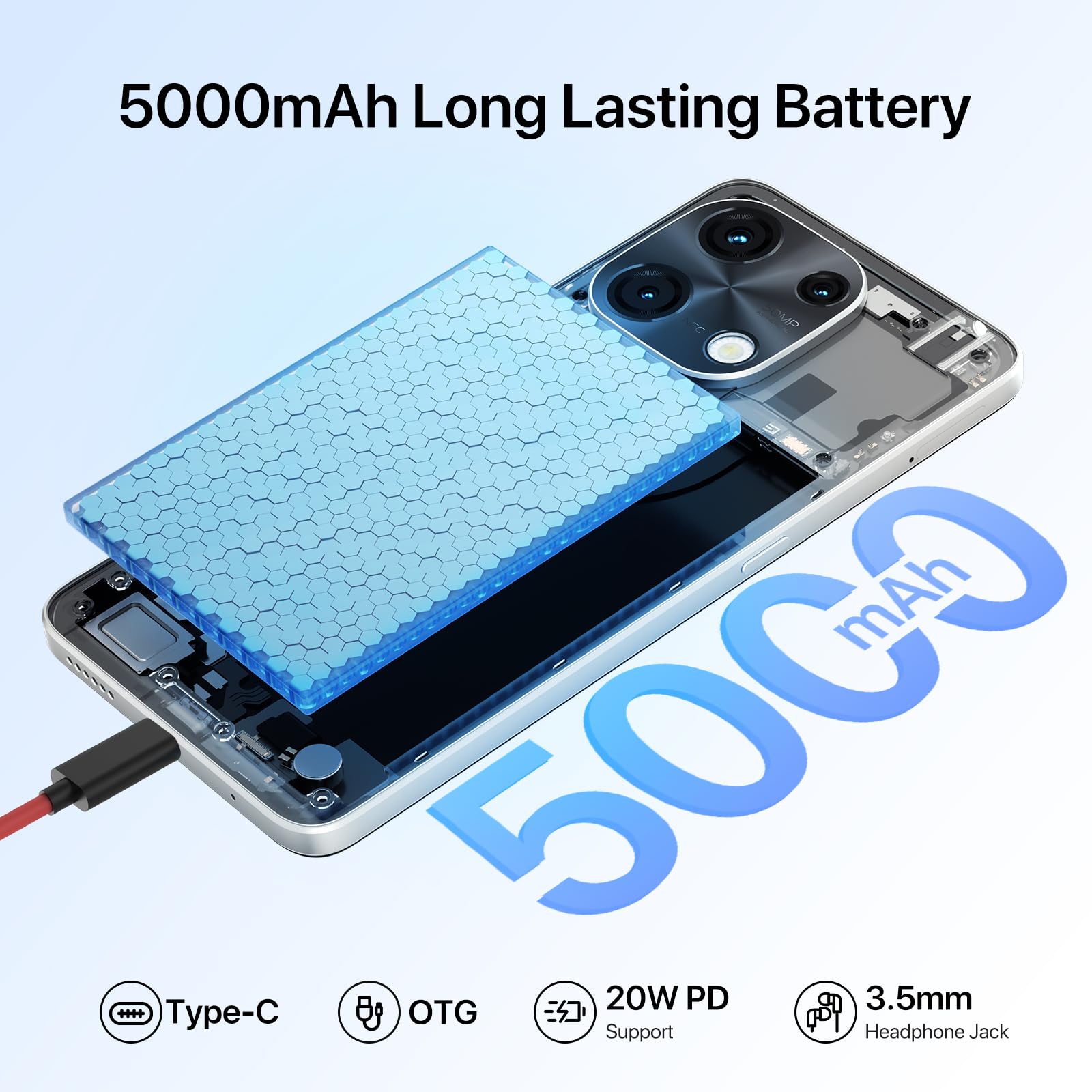 UMIDIGI Note 100 Unlocked Cell Phone,8-core Android 14 Phones,12(6+6) GB+128GB Expand 1TB,6.8''HD+120Hz Display,50MP Camera,5000mAh+20W Fast Charge Dual SIM Smart Phone,NFC,Face ID+Fingerprint,GPS