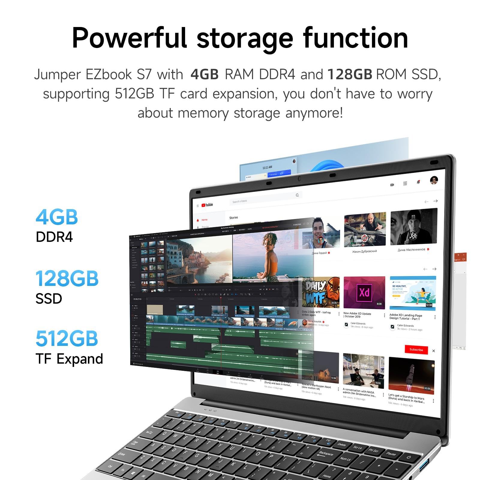 15.6 Inch Laptop with Office 365, 4GB RAM, 128GB Storage Expandable 1TB, 5205U Processor, HD Display, Windows 11 Laptops Computer, Wi-Fi 5, BT4.2, Numpad, Type-C, for Business and Students.