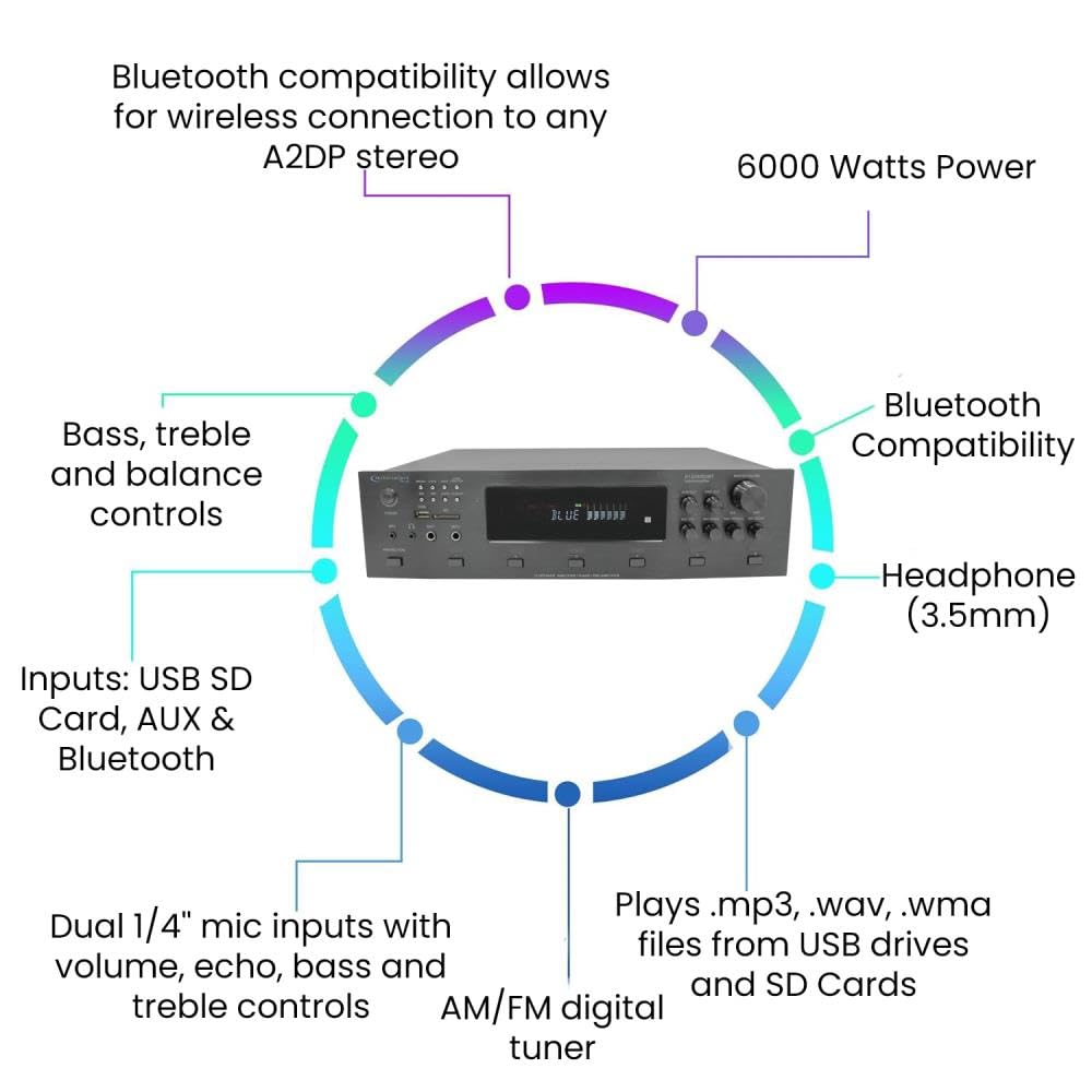 Vaiyer Home Theater System Kit, 6-Channel 6000 Watts Bluetooth Amplifier with 6.50