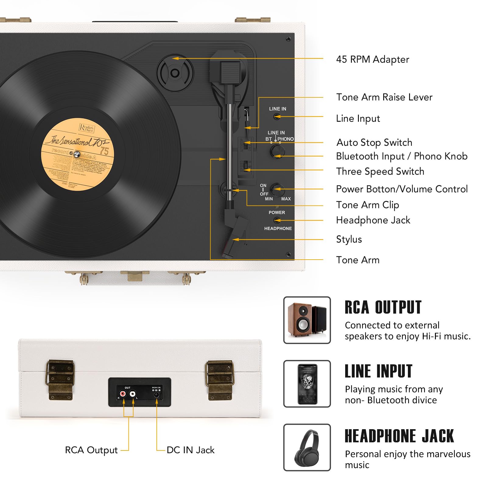 Vinyl Record Player Suitcase with Built-in Speakers, Portable Turntable with RCA, Line in,Bluetooth and Headphone Jack for Records, Vintage LP Player in PU Leather Black