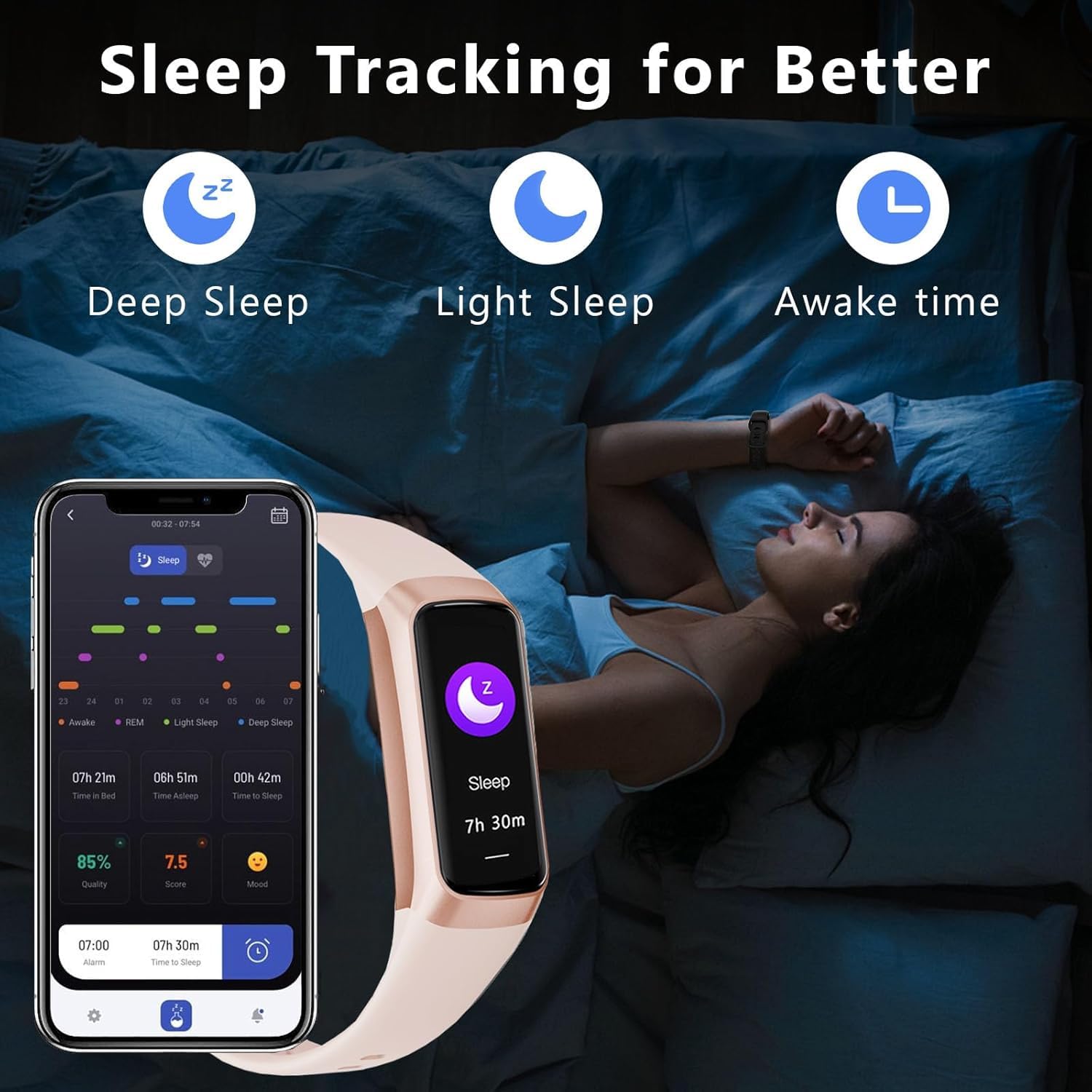 ZKSSGY Fitness Tracker with 24/7 Heart Rate Blood Oxygen Sleep Monitor,Activity Tracker with 1.1