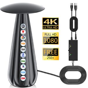 2025 TV Antenna Indoor, 2200+ Miles Long Range Digital Antenna for Smart TV Best Rated, Outdoor HDTV Antennas Local Channels with Strongest Amplifier Signal Booster Support 8K 4K 1080p- 36ft Cable