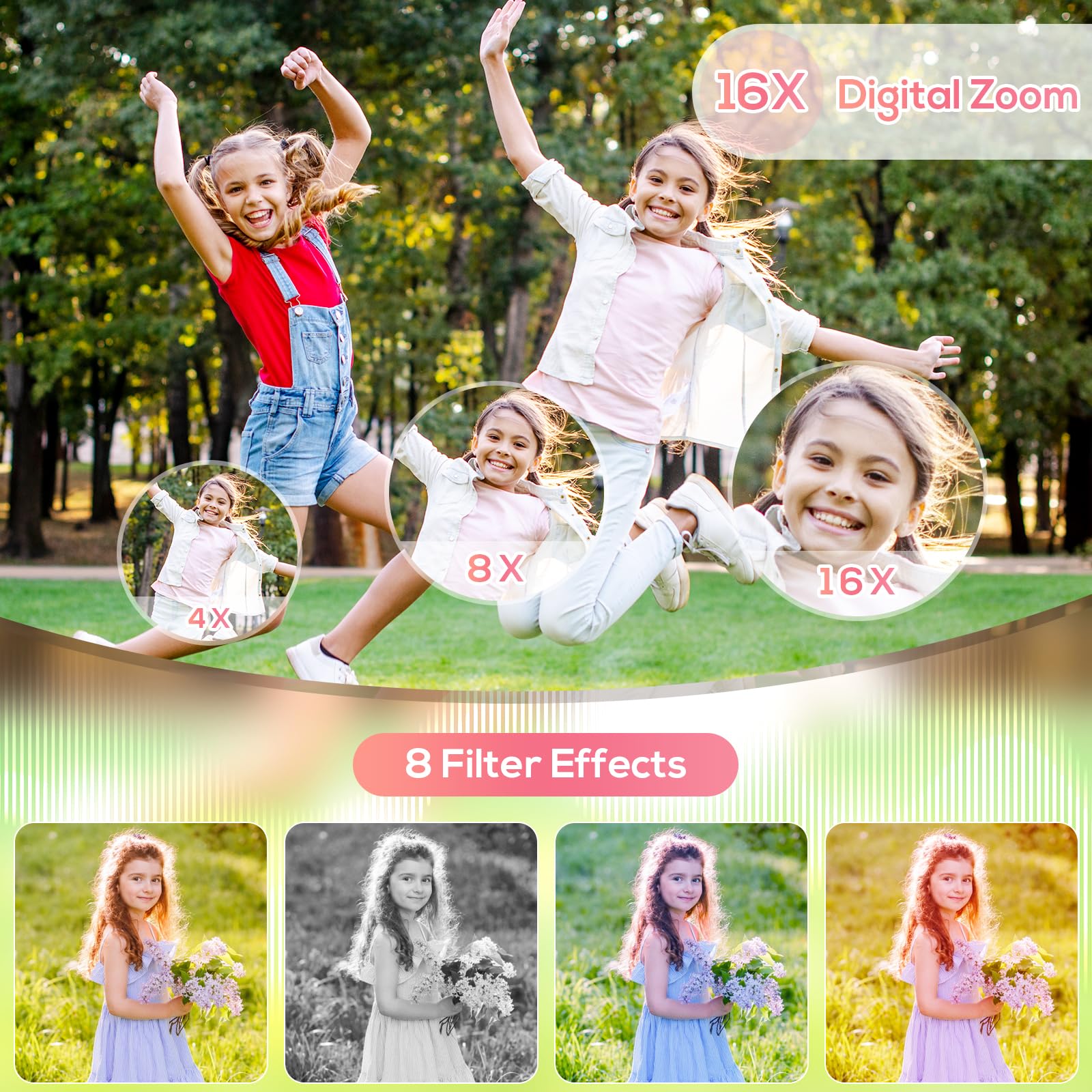 Digital Camera for Kids, WITYEAH 48MP FHD 1080P Point and Shoot Digital Cameras with 16X Zoom Anti-Shake, Compact Portable Cameras for Photography, for Boys Girls Teens Beginners