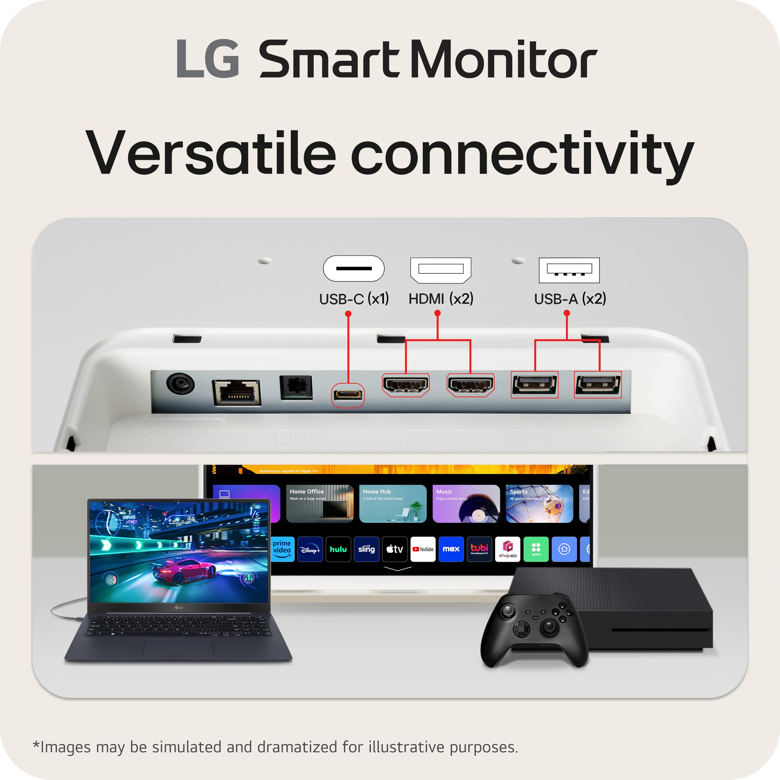 LG 32SR70U-W 32-Inch 4K UHD Smart Monitor with IPS Display webOS 23 USB Type-C Speakers x2 HDR 10 AirPlay 2 Screen Share Bluetooth Remote - White