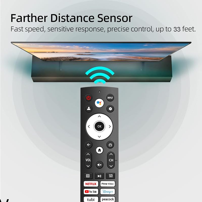 Universal Remote Control for Hisense Smart Google TV Series, Replacement for UHD Mini-LED ULED 4K GoogleTV (No Voice Function)