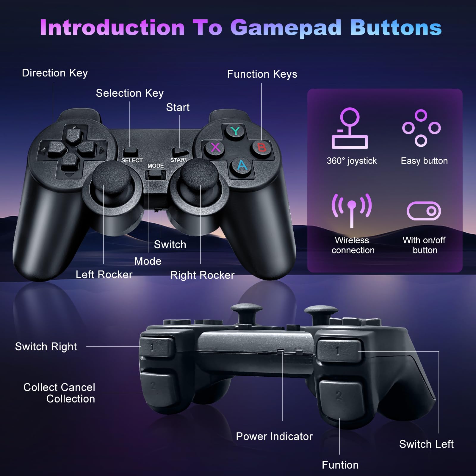 Wireless Retro Gaming Console, 20000+ Retro Game Stick Pro with 15 Emulator, 4K HDMI Output, Plug & Play Classic Video Gaming Stick with Dual 2.4G Wireless Game Controllers for TV, Gifts (64GB)