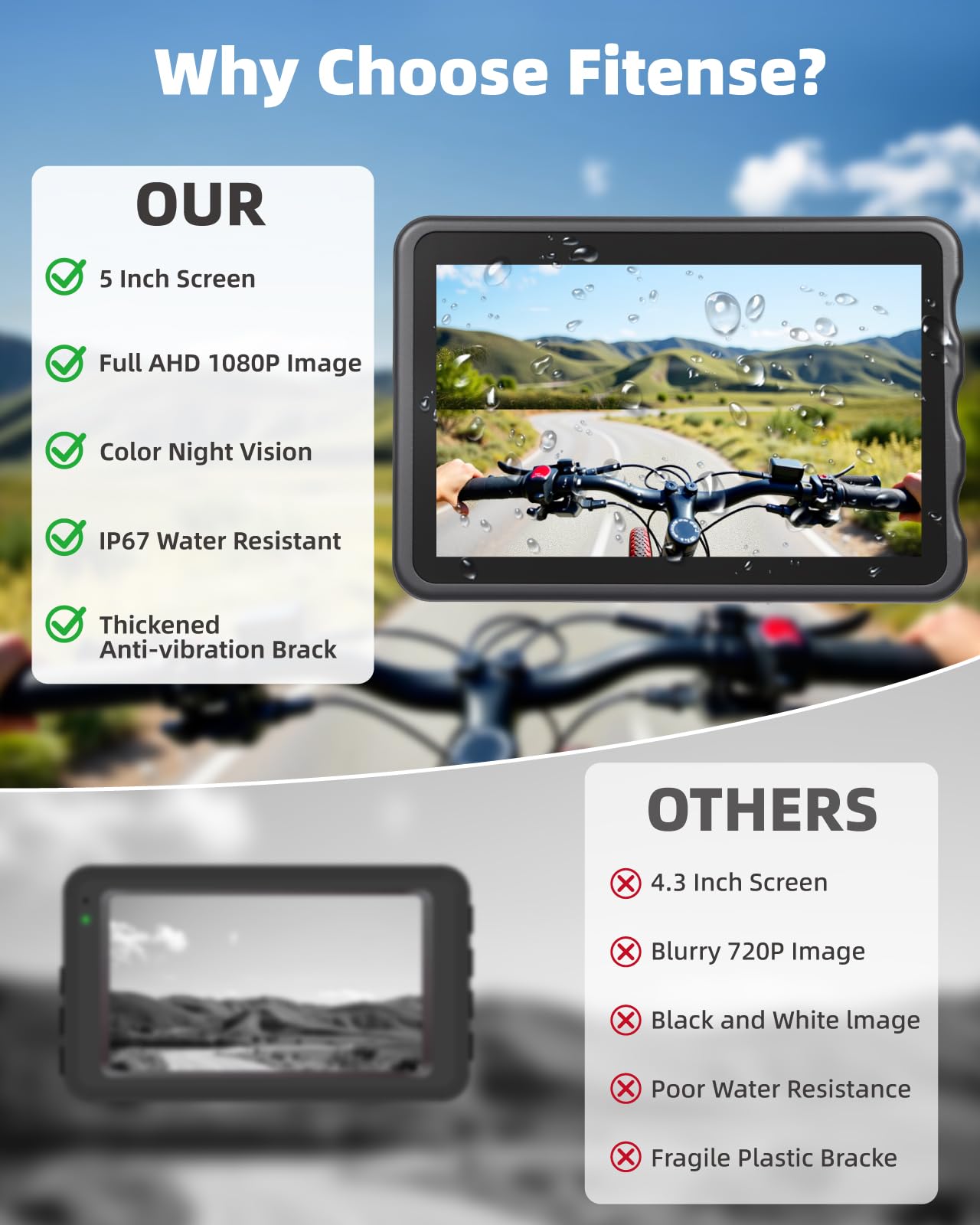 Fitense Bike Camera with 10000mAh Rechargeable Battery 360° Rotation 5'' HD 1080P Display - Color & B&W Night Vision 130° Precise Wide-Angle View Bike Rear View Camera for Bicycle, Mountain, Road Bike