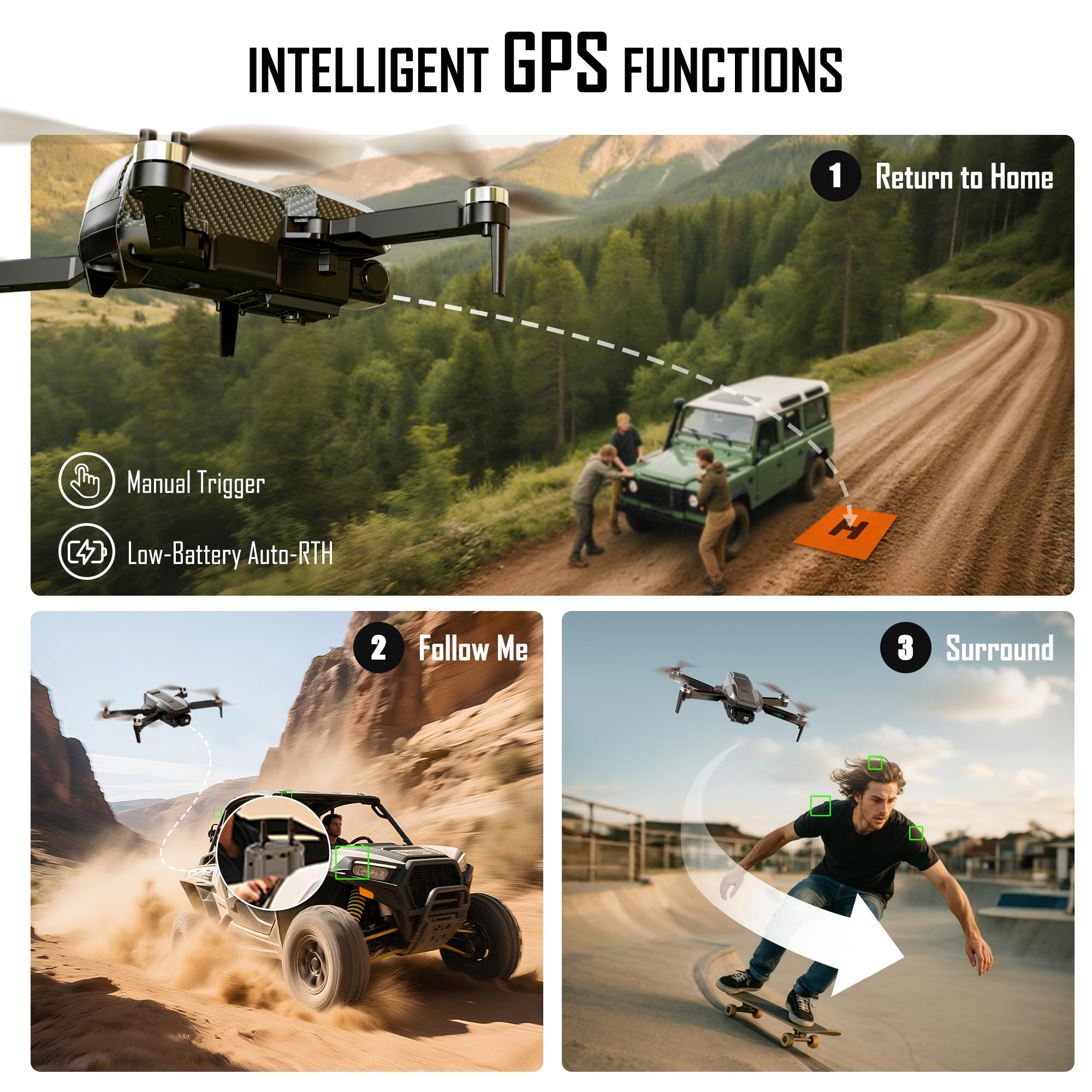 GPS Drone with 4K Camera for Adults, FPV RC Quadcopter, 90-min Flight Time, Auto Return, Follow Me, Circle Fly, 5-inch LCD Tablet Screen, Brushless Motor, Lightweight Foldable Drone for Beginners