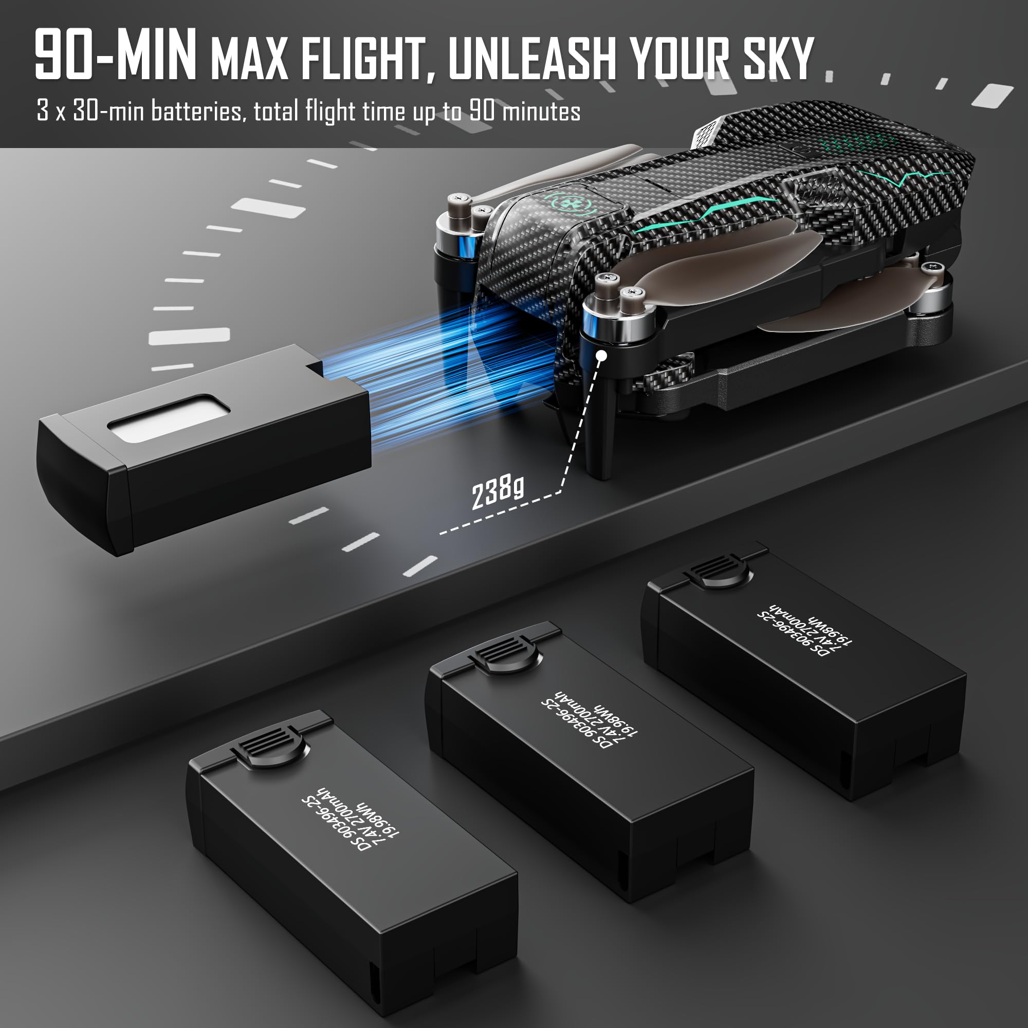 GPS Drone with 4K Camera for Adults, FPV RC Quadcopter, 90-min Flight Time, Auto Return, Follow Me, Circle Fly, 5-inch LCD Tablet Screen, Brushless Motor, Lightweight Foldable Drone for Beginners