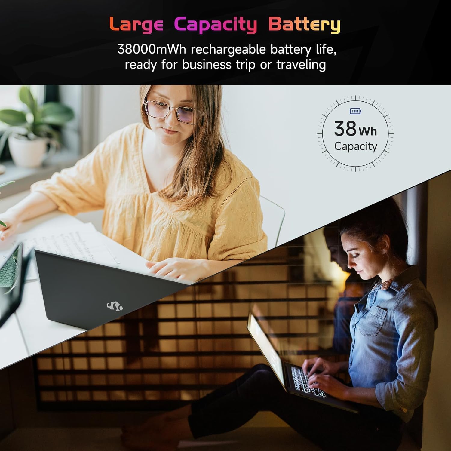 NIMO 15.6 IPS-FHD-Laptop, 16GB RAM 1TB SSD Intel Pentium Quad Core N100, Backlit Keyboard Fingerprint (Beat to i3-1115G4 Up to 3.4GHz) Computer for Student-Home WiFi 6 BT5.2 Win 11