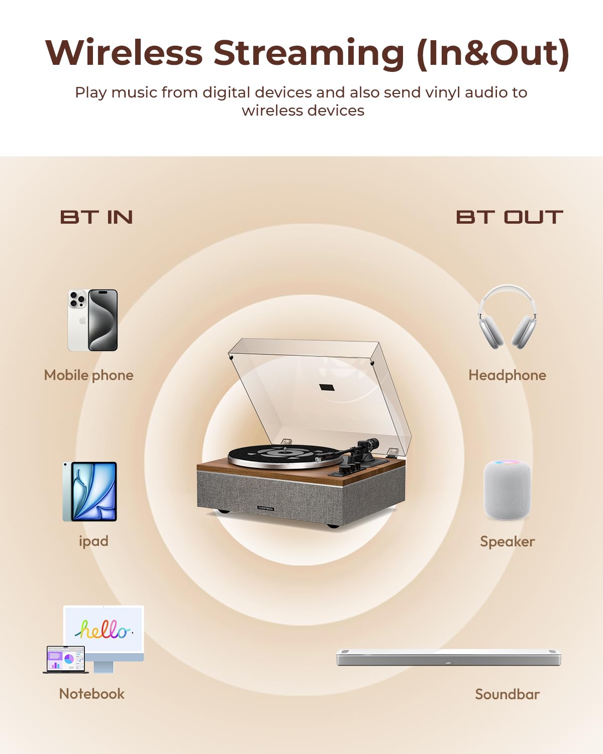 QLEARSOUL ONE-S Vinyl Record Player with Bluetooth Input/Output, Mulipurpose Vintage Turntable Built in Speakers, Phono Preamp & DSP, AT-3600L Cartridge, 33/45 RPM (Walnut)
