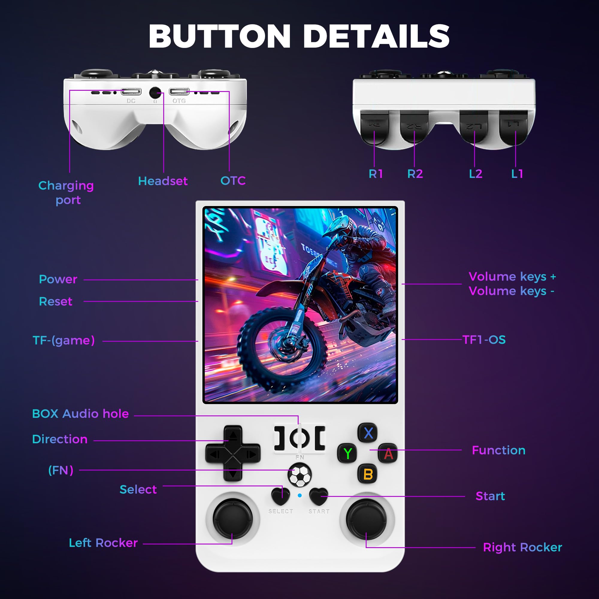 R36MAX Retro Game Console, Handheld Game Console with 4.0-in IPS HD Screen，Video Game Consoles with 64GB Memory and 18,000+ Retro Games, Portable Games Consoles with Storage Bag（Black）