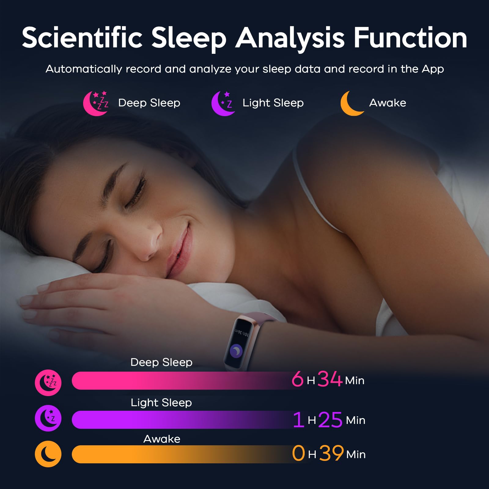 Fitness Tracker for Men Women,Smart Watch with Blood Pressure Heart Rate & Sleep Monitor IP67 Waterproof Step Calorie Counter Pedometer Fitness Activity Watch Health Watches for Android iOS Phone