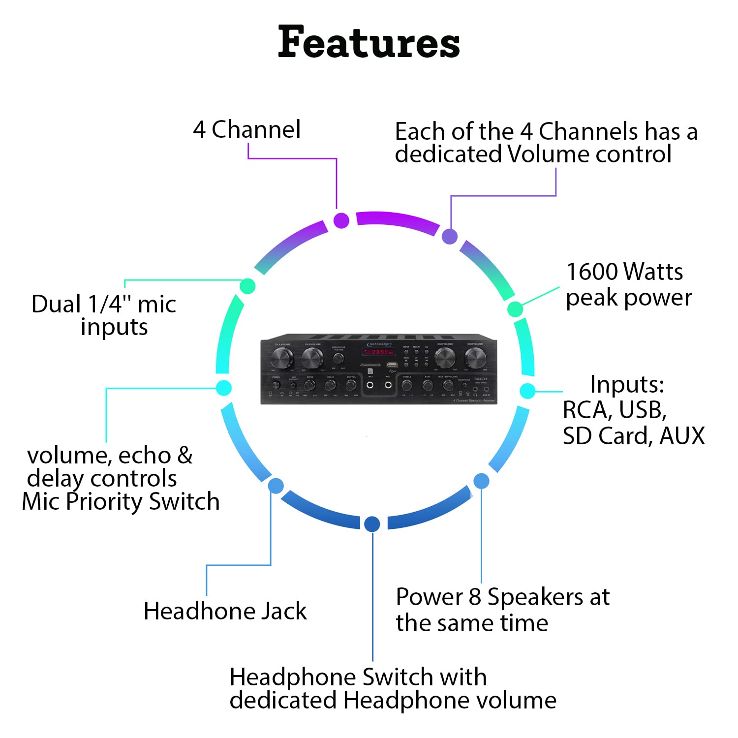 Home Theater System Kit with 1000 Watts 4-Chanel Bluetooth Receiver & 8 Qty 6.5