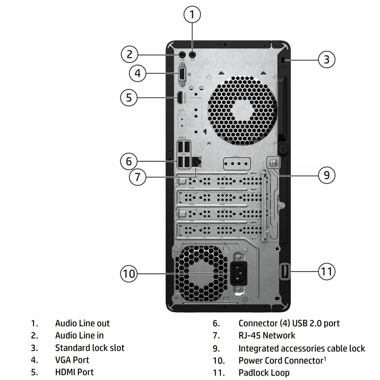 HP Tower PC Desktop Computer for Home Business Student, Intel 6-Core i5-12500 (Beat i7-11700), 32GB DDR4 RAM, 1TB PCIe SSD, WiFi, Bluetooth, RJ-45, HDMI, VGA, Keyboard and Mouse, Windows 11 Pro