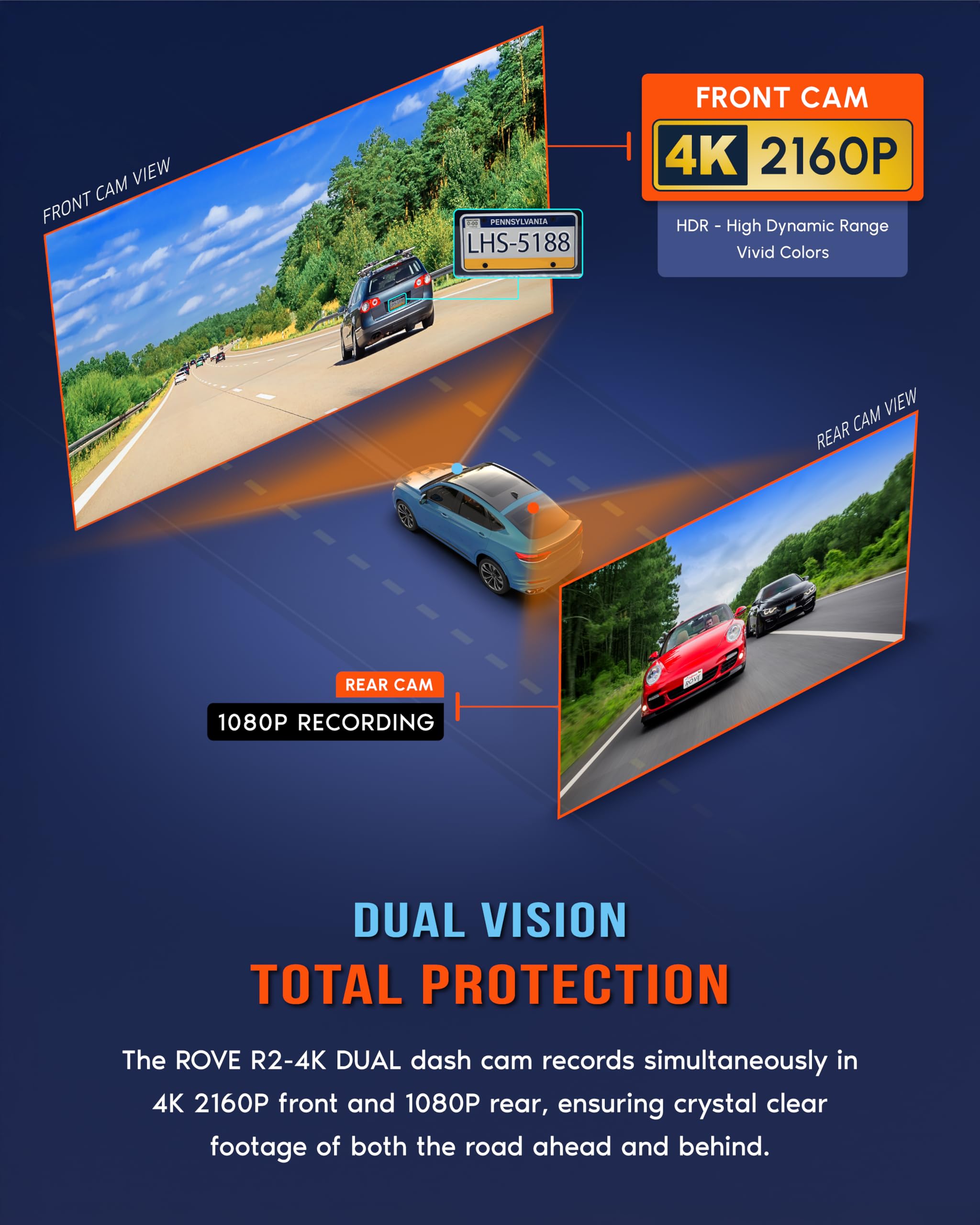 ROVE R2-4K DUAL Dash Cam Front and Rear, STARVIS 2 Sensor, FREE 128GB Card Included, 5G WiFi - up to 20MB/s Fastest Download Speed with App, 4K 2160P/FHD Dash Camera for Cars, 3