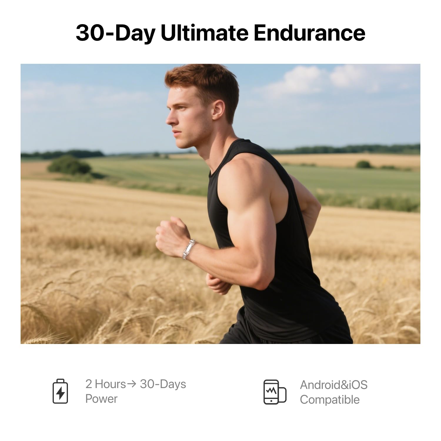 Smart Health Wristband, Wearable Activity & Fitness Tracker Band, 24/7 Sleep Tracker, All-Day Automatic Continuous Heart Rate Tracking, HRV Monitor, Blood Pressure, Stress, 2 Bands, with Free APP