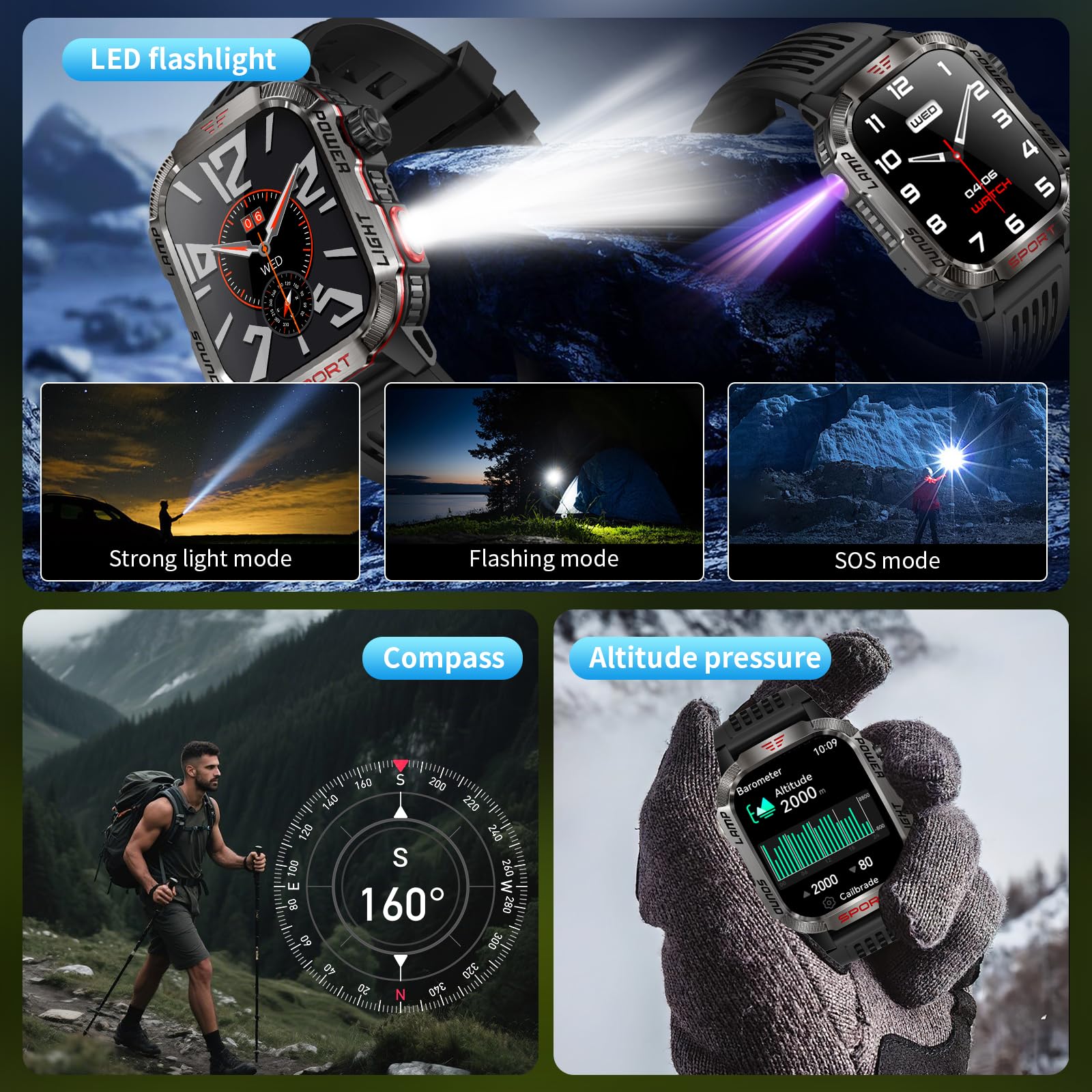 YYKY Military Smart Watches for Men - 40 Days Battery Life, Compass & Flashlight - 2.01'' HD IP68 Waterproof Smart Watch, Fitness Tracker with Call, Heart Rate, Sleep Monitor,100+ Sport Modes