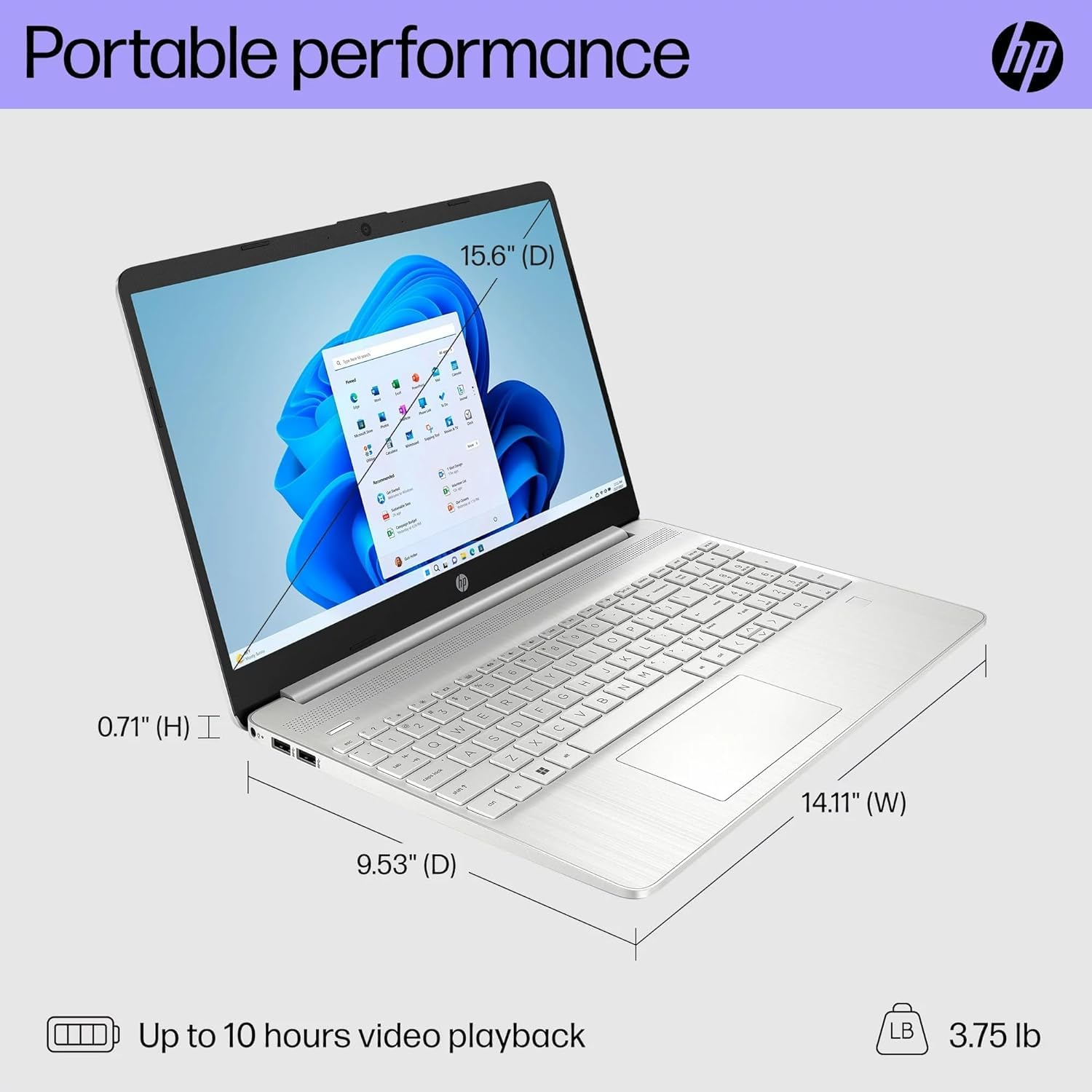 Hp 2025 Everyday Laptop | Free Office 365 | Intel Quad-Core Processor | 11.5 HRs Battery | 1TB Cloud Storage with 64GB SSD and 64GB External, 8GB RAM | Copilot AI Windows 11 w/o Mouse