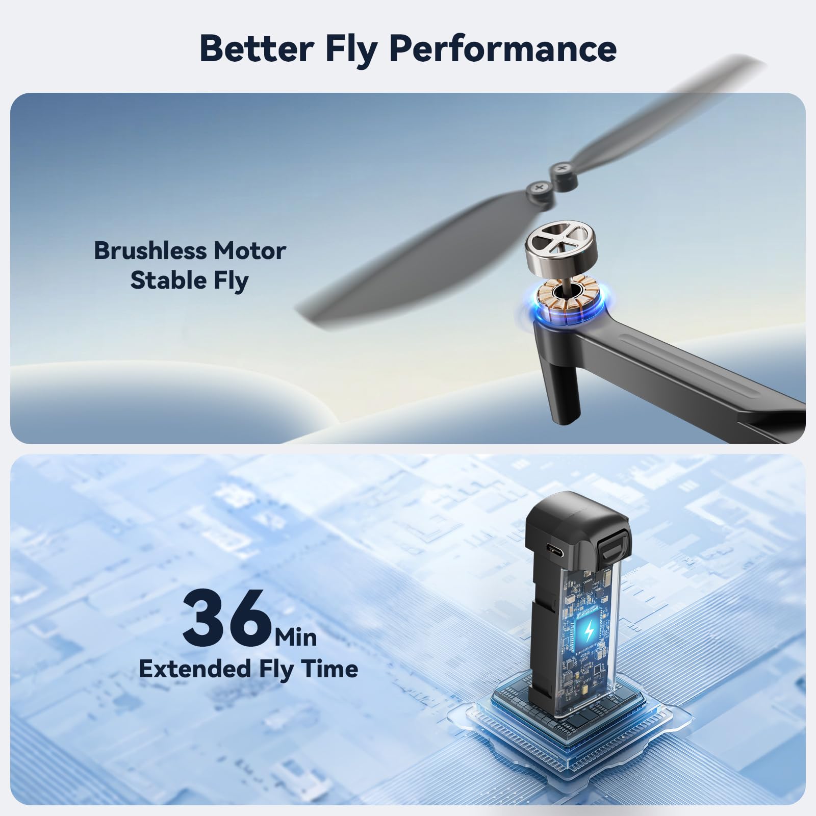 MCJDHJJ Drone with Camera for Adults, Kids and Beginners, 1080P HD FPV, Brushless Motor Quadcopter, Waypoint Fly, 360°Flip, Headless Mode, Altitude Hold, Optical Flow, RTF Foldable with Carrying Case