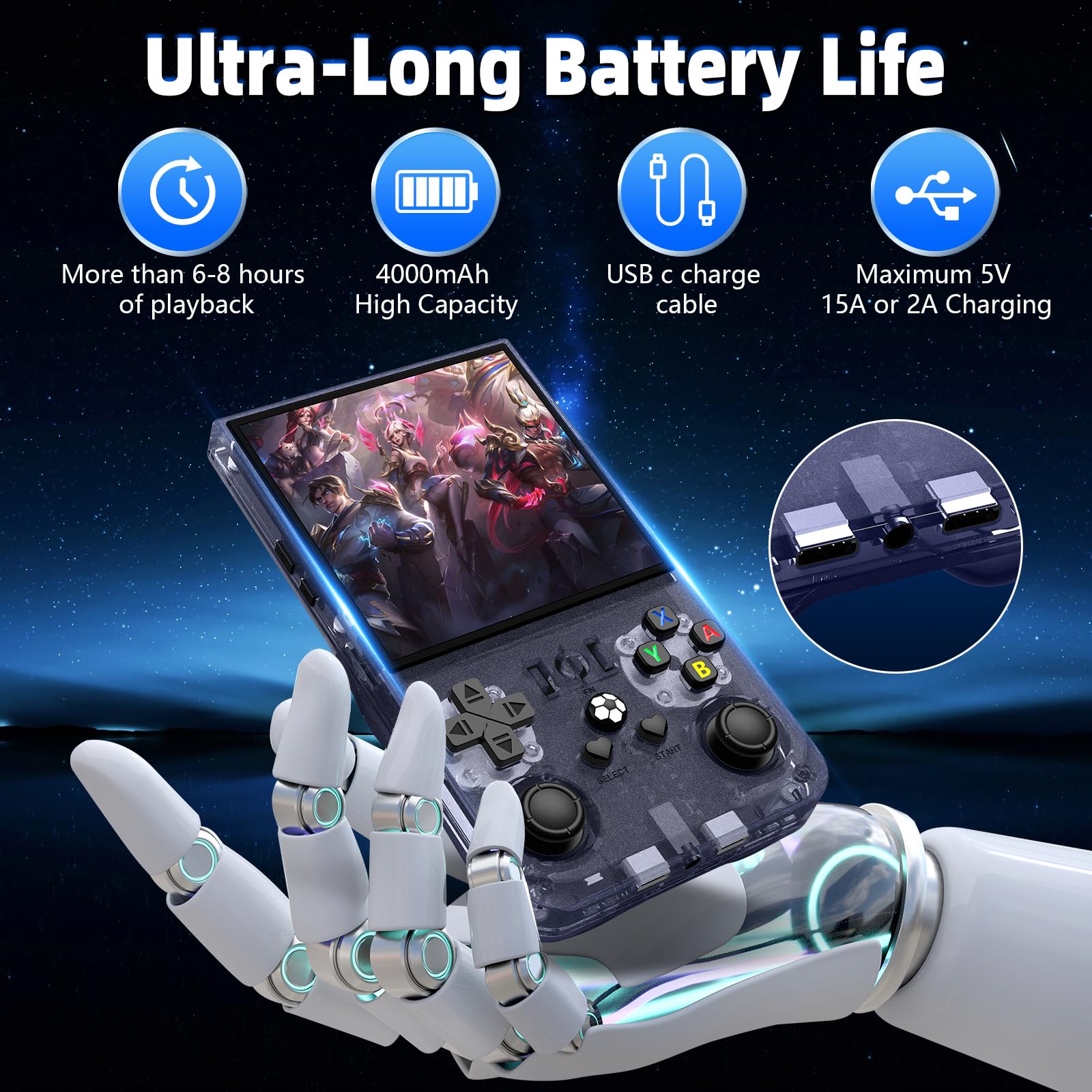 R36MAX Retro Handheld Game Console, 4.0 Inch IPS HD Screen Retro Gaming Console, Linux System, 20＋Mainstream Emulator Games Retro Game Console, 4000mAh Battery, Built-in 64G TF Card, Black