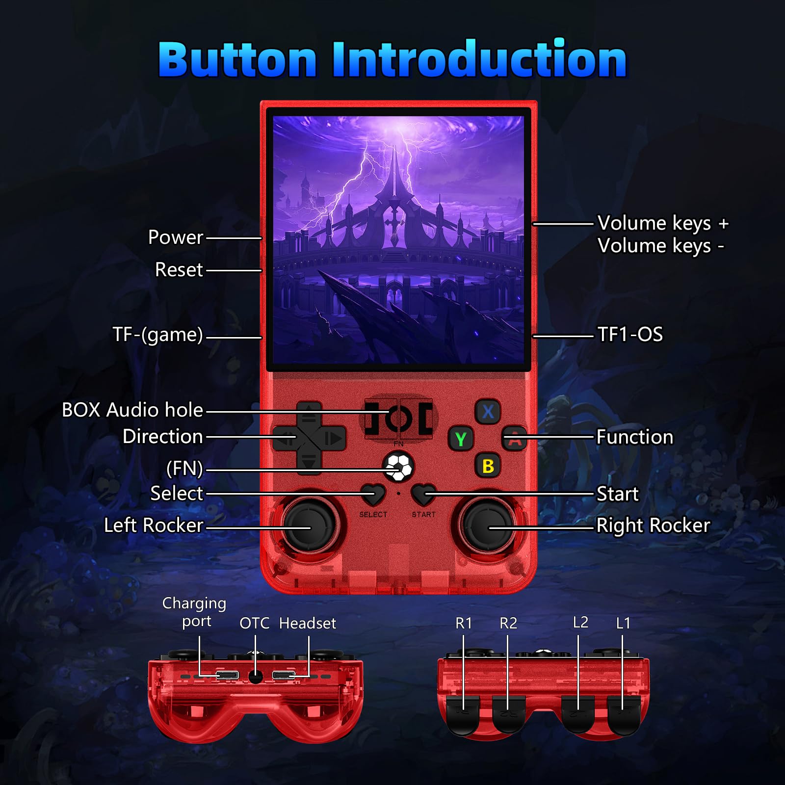 R36MAX Retro Handheld Games Console, Retro Game Console with 4.0 inch IPS HD Screen, Video Game Consoles with 64GB Memory, Portable Gaming Player for Travel, Gift for Teen or Partner, Blcak