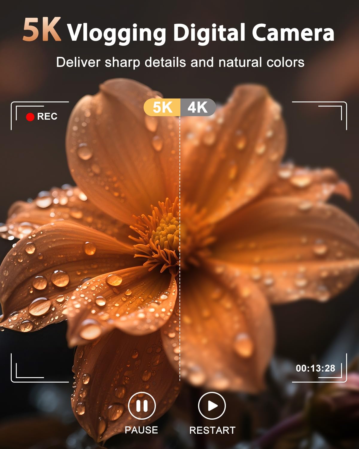 5K Digital Camera for Photography with 6X Optical Zoom, Autofocus 96MP Vlogging Camera for YouTube Video with Dual-Lens, Compact Point and Shoot Travel Cameras for Beginners with 64GB Card & Flash