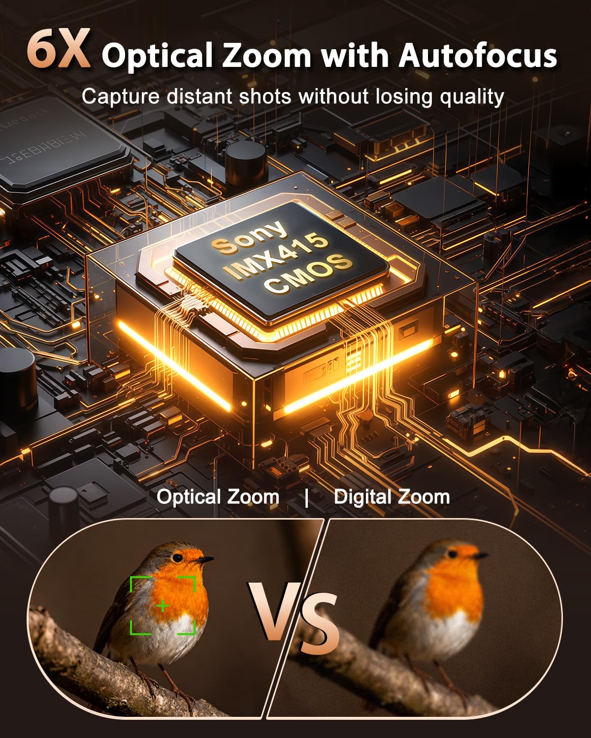 5K Digital Camera for Photography with 6X Optical Zoom, Autofocus 96MP Vlogging Camera for YouTube Video with Dual-Lens, Compact Point and Shoot Travel Cameras for Beginners with 64GB Card & Flash