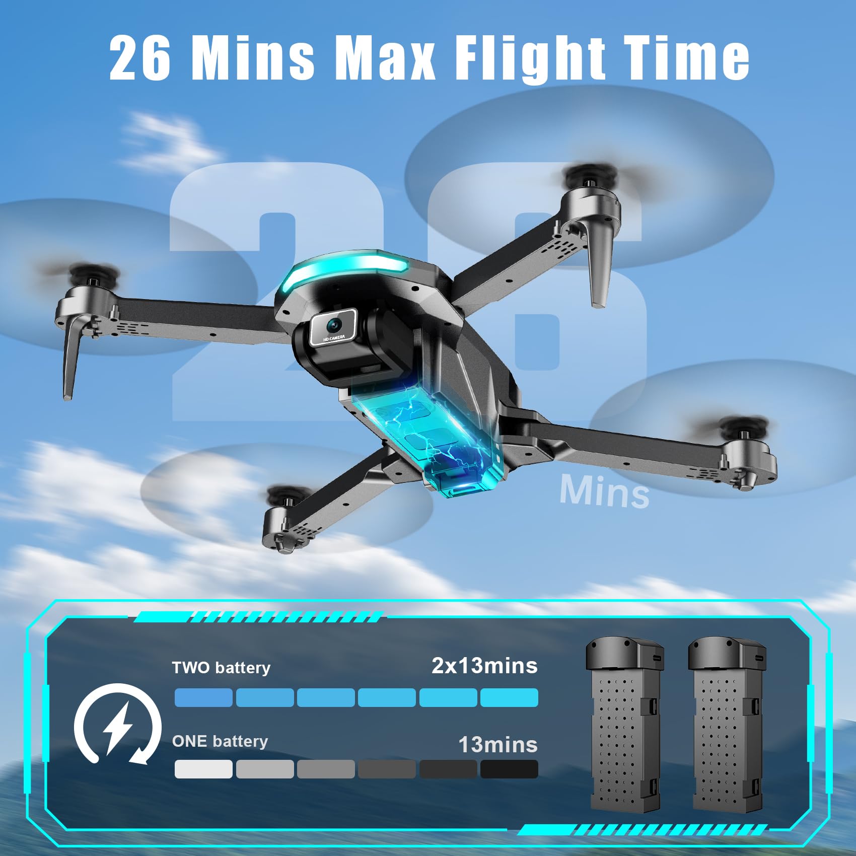 Drone with Camera, Drones for Adults and Beginners, 1080P HD FPV Foldable Mini Drones for Kids, with 2 Batteries, Carrying Case, Trajectory Flight, Gravity Control, One-Key Takeoff/Landing, 360° Flip, Toys for Gift