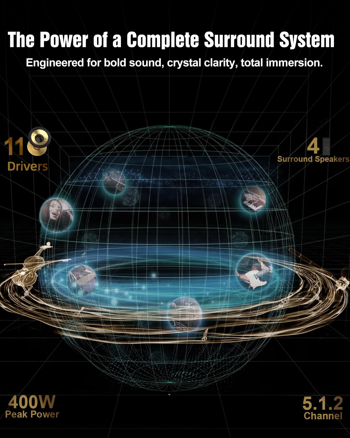 Hiwill-Audio 5.1.2ch Sound Bar for TV, 4 Surround Speakers Virtual Surround Sound System, Wooden Home Theater Soundbar for Smart TV w/Subwoofer, 400W Peak Power, Deep Bass, ARC/Opt/BT, HiPulse N512