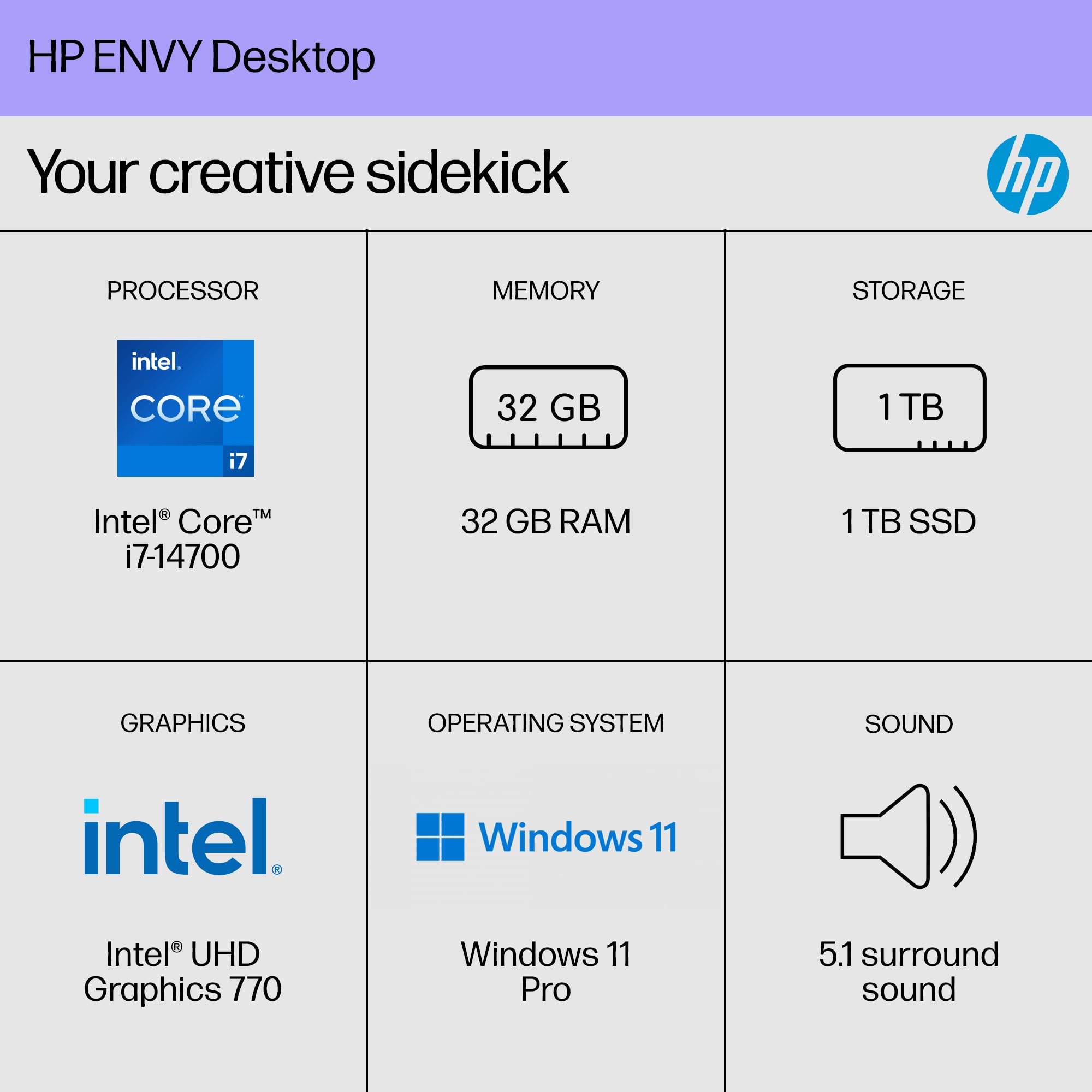HP Envy Desktop PC, Intel Core i7-14700, 32 GB RAM, 1 TB SSD, Intel UHD Graphics 770, Windows 11 Pro, TE01-5002 (2024)
