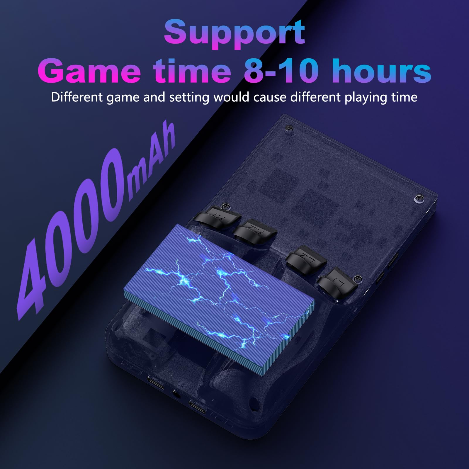 R36MAX Retro Handheld Game Console, 4.0 Inch 720x720 IPS Screen, Built-in 18,000+ Classic Game, Portable Hand Held Open Source Linux System, 4000mAh Battery Retro Gaming Console (Blue 64GB)