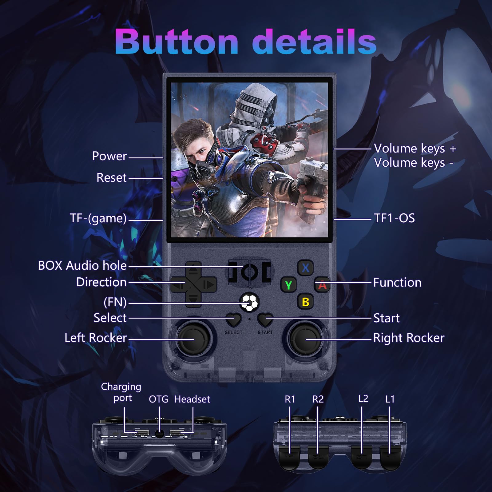 R36MAX Retro Handheld Game Console, 4.0 Inch 720x720 IPS Screen, Built-in 18,000+ Classic Game, Portable Hand Held Open Source Linux System, 4000mAh Battery Retro Gaming Console (Blue 64GB)