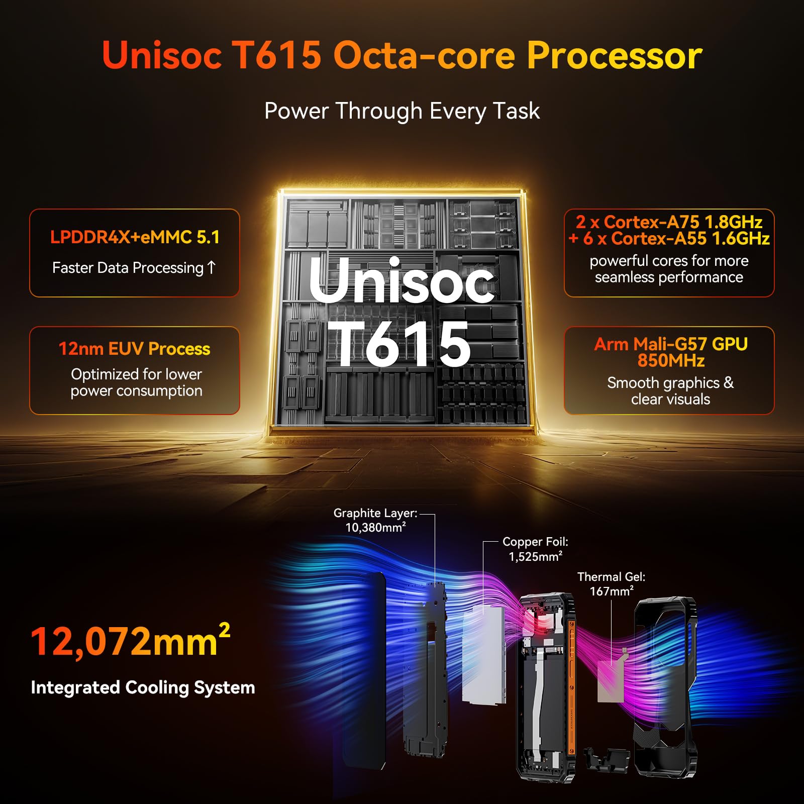 Blackview Fort 1 Rugged Phone Android 15,10000mAh Battery 12GB+128GB 2TB Expand Rugged Smartphone Unlocked, Gemini AI 6.56 Inch 90Hz, 4G T-Mobile Dual SIM IP69K Waterproof, Fingerprint/NFC/OTG/GPS