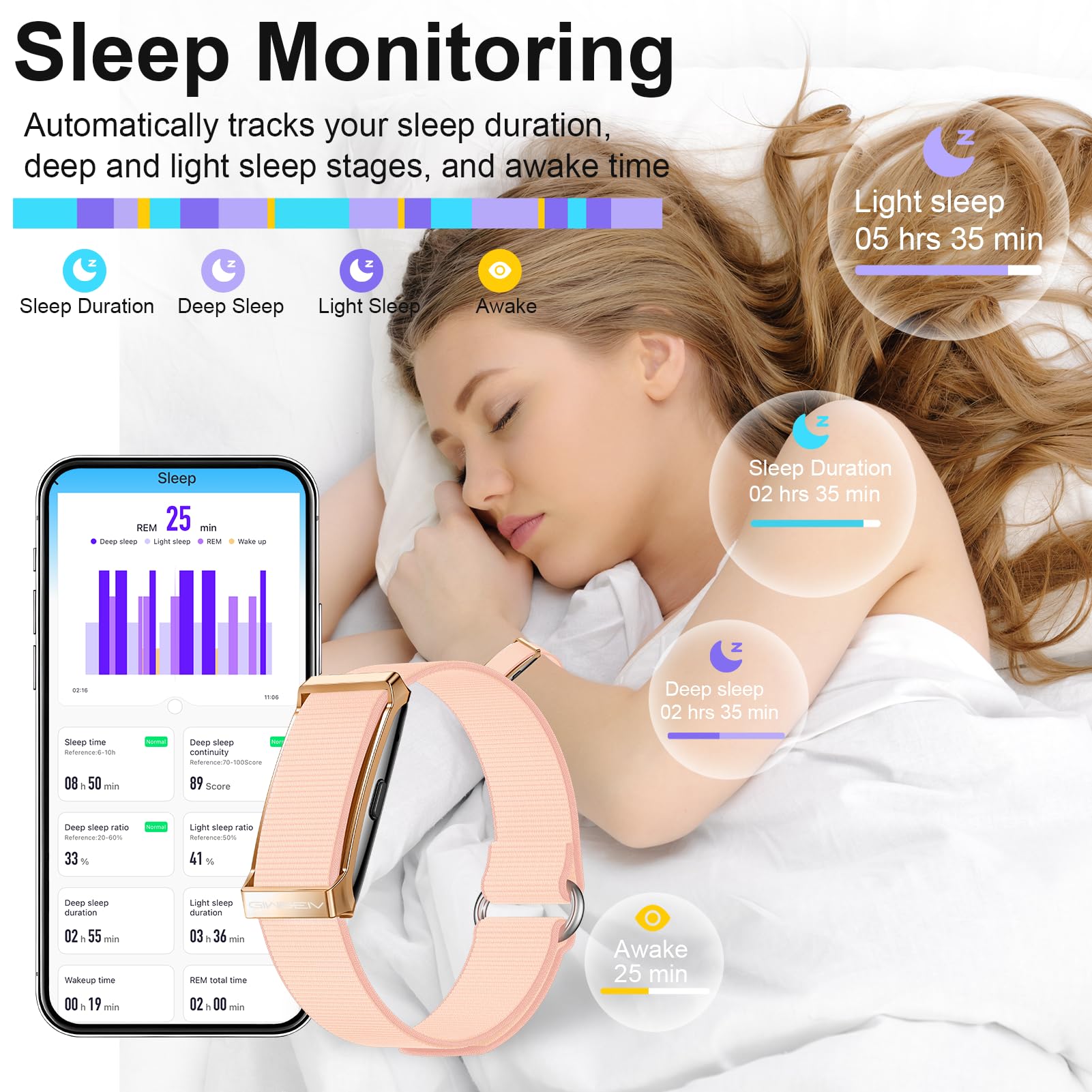 Giwbeiv Smart Bracelet for Men Women,24/7 Activity & Fitness Trackers Band,Sleep Tracking/Heart Rate/Blood Pressure/ SpO2/ Steps Monitor,170+ Sport Modes Smart Wristband with Free APP 2 Bands -Black