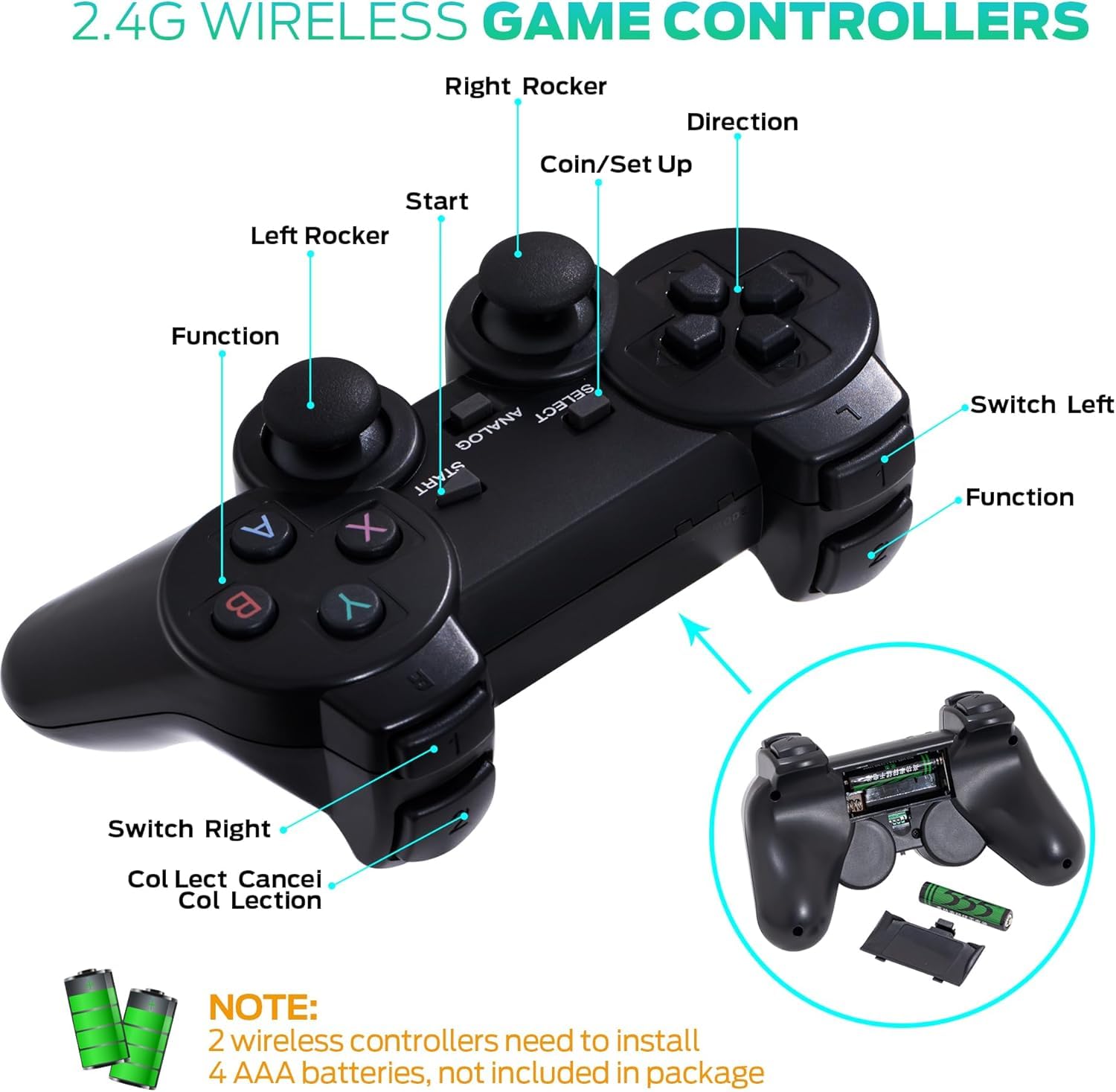 Retro Game Console, Wireless Retro Gaming Console, Plug & Play Video TV Game with 25100+ Built-in Games, 4K HD Output, and 2.4GHz Wireless Controller, 9 Classic Emulators(Black)