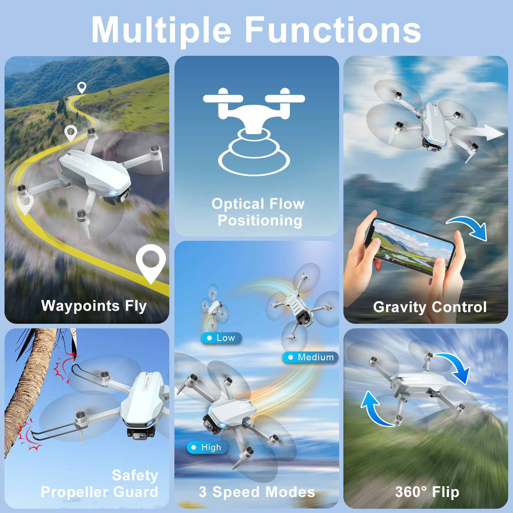Drone with Camera, 2K HD FPV Drones for Adults, Mini Drone with Gravity Control, One Key Take Off/Land, Waypoint Fly, Gestures Selfie, 3 Speed Modes, RC Drone for Beginners with 2 Batteries