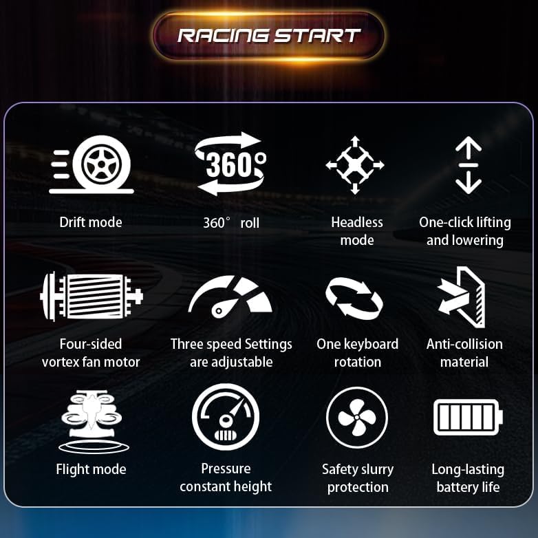 Remote Control Flying Car, Foam Material, Capable Of 360° Flips, Easy To Control, Suitable For Children, Adults And Beginners, Remote Control Drone, Remote Control Airplane Toy Boys' Birthday Gift Toy