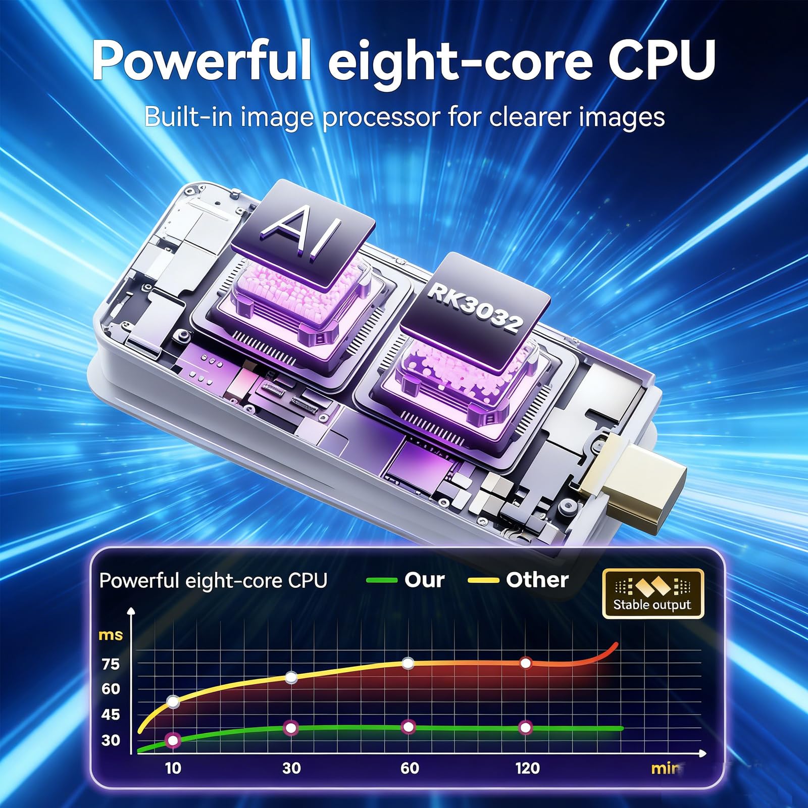 2026 New Retro Gaming Console,40,000+ Retro Game Stick, Built-in Classic Video Games and 23 Emulators,4K HDMI Output Game Stick,Plug and Play Video Gaming Consoles with 2 Wireless Controllers(128G)