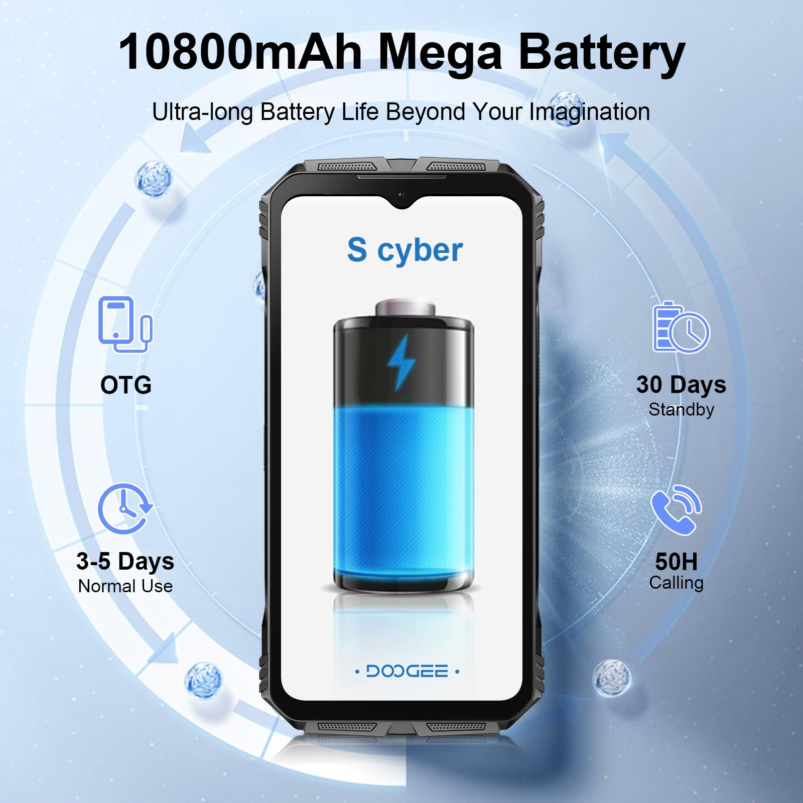 DOOGEE S Cyber Rugged Phone,10800mAh Battery Rugged Phone, 20GB RAM + 256 ROM, 6.58