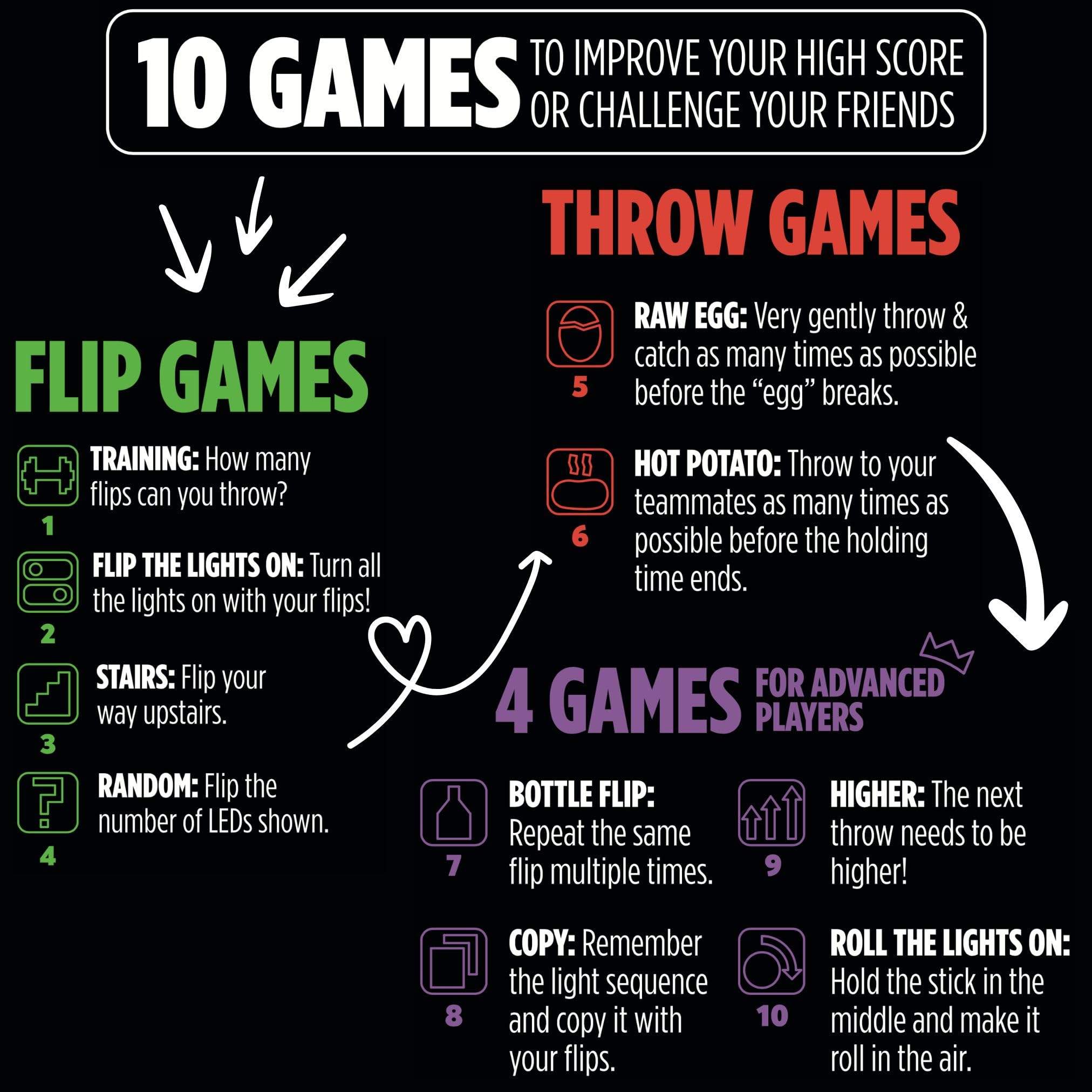 Stickflip How Many Flips can You Throw? | Electronic Flip Challenge Game | Auto-Counting Skill Toy for Kids, Teens & Adults | 10 Games Each with a High Score to Beat | Fun Gift & Party Game Ages 8+