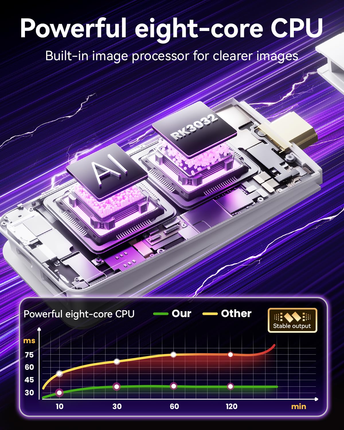 2026 Upgraded Retro Gaming Console, 20,000+ Retro Game Stick, 23 Emulators, 4K HD HDMI TV Game Stick, Built-in Classic Video Games, Plug & Play Game Console for TV 2 Wireless Controllers (Black)